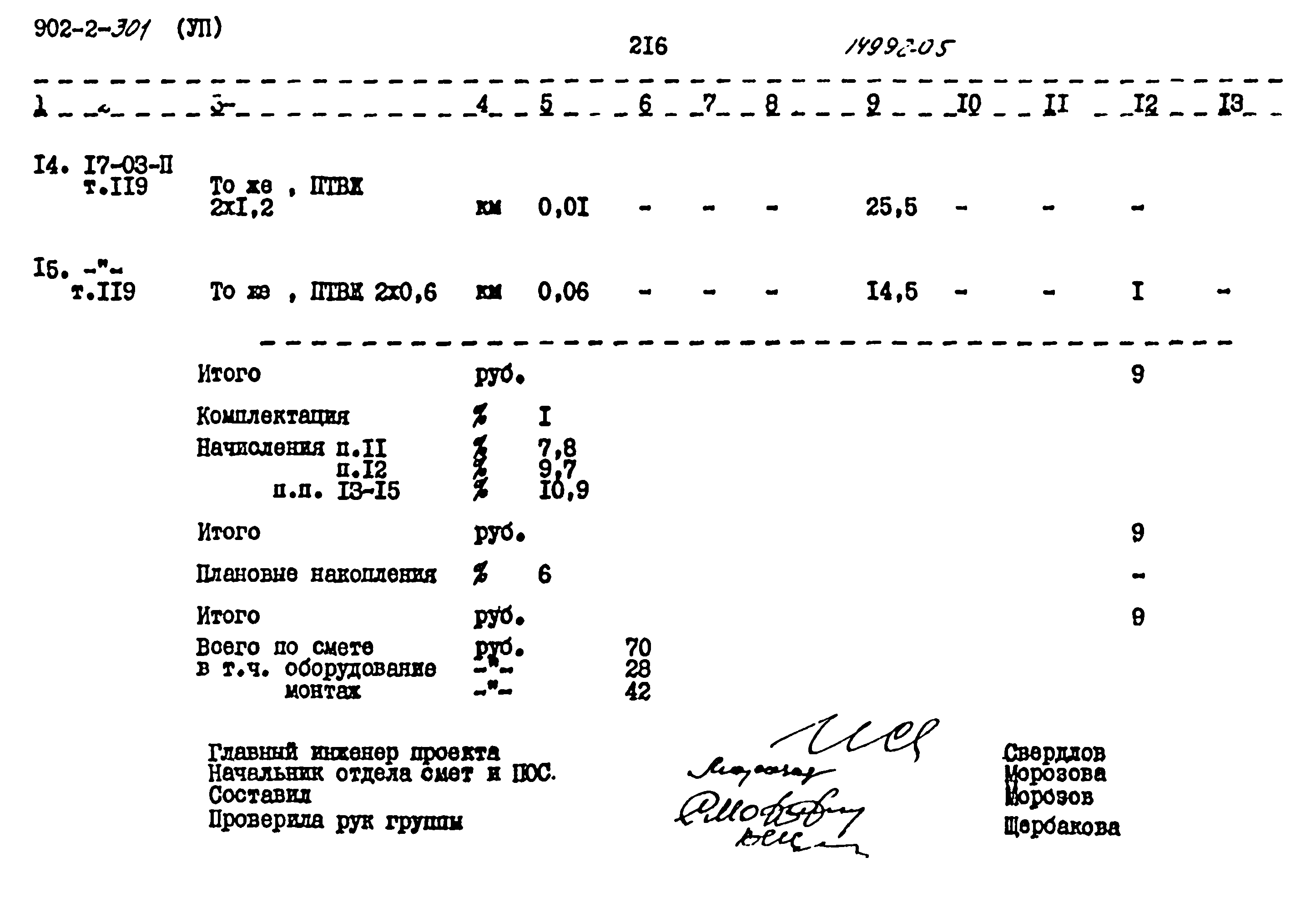Типовой проект 902-2-301