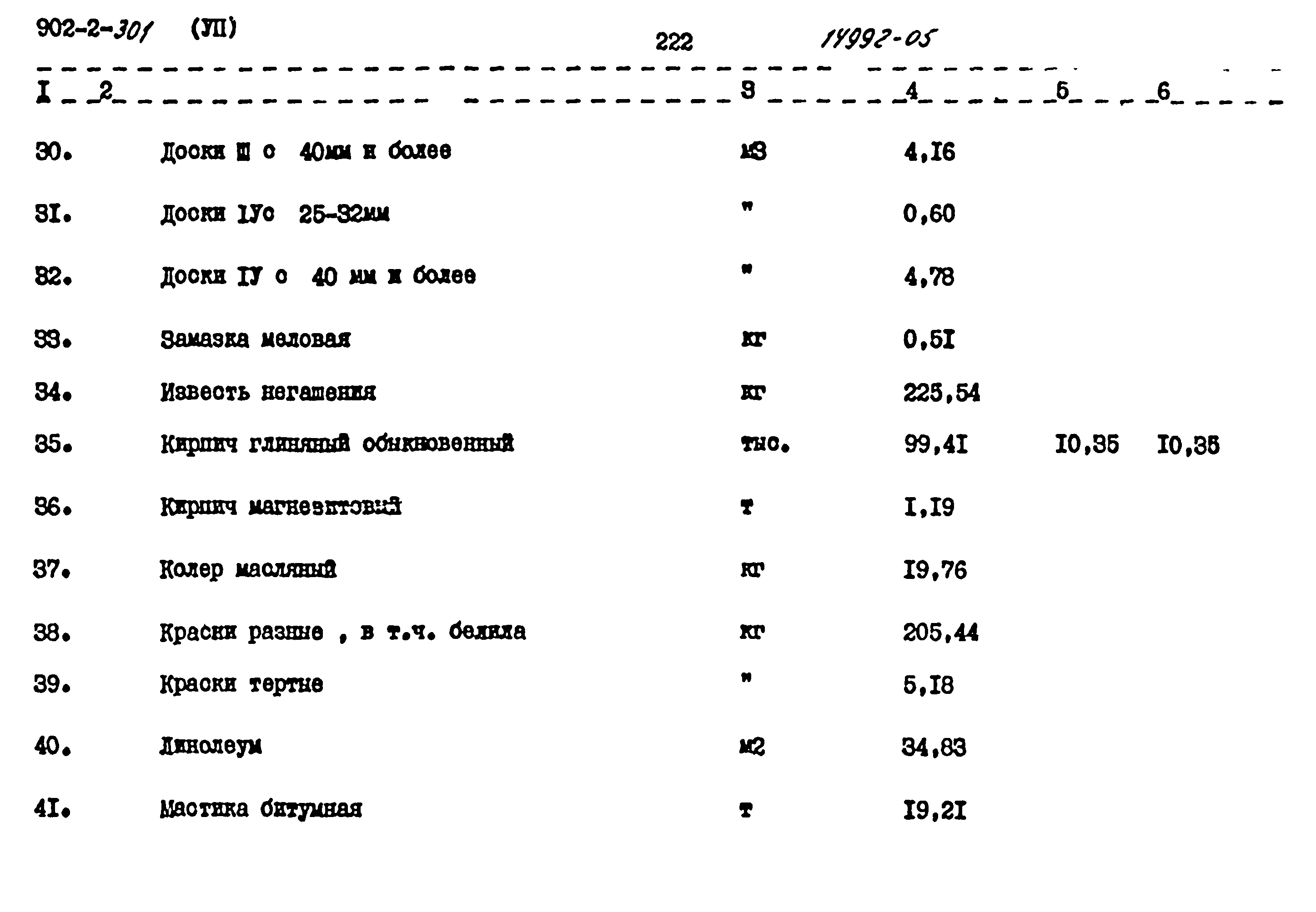 Типовой проект 902-2-301