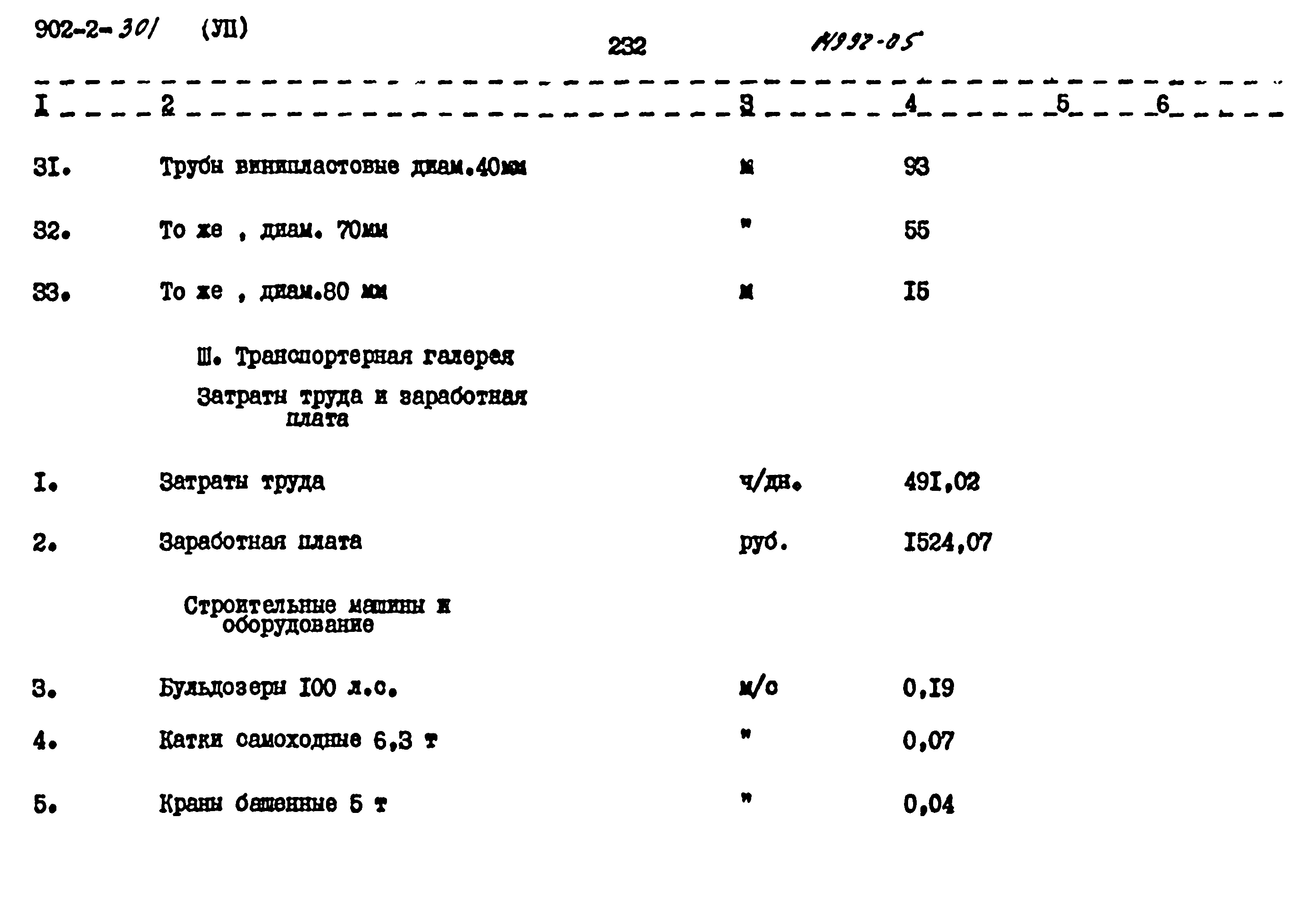 Типовой проект 902-2-301