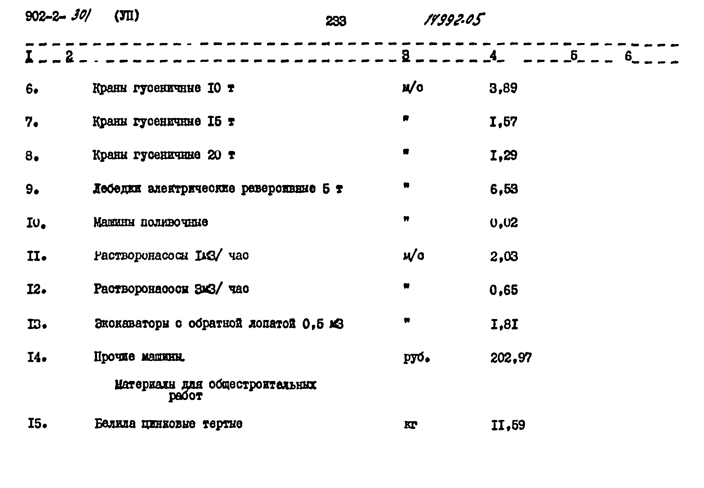 Типовой проект 902-2-301