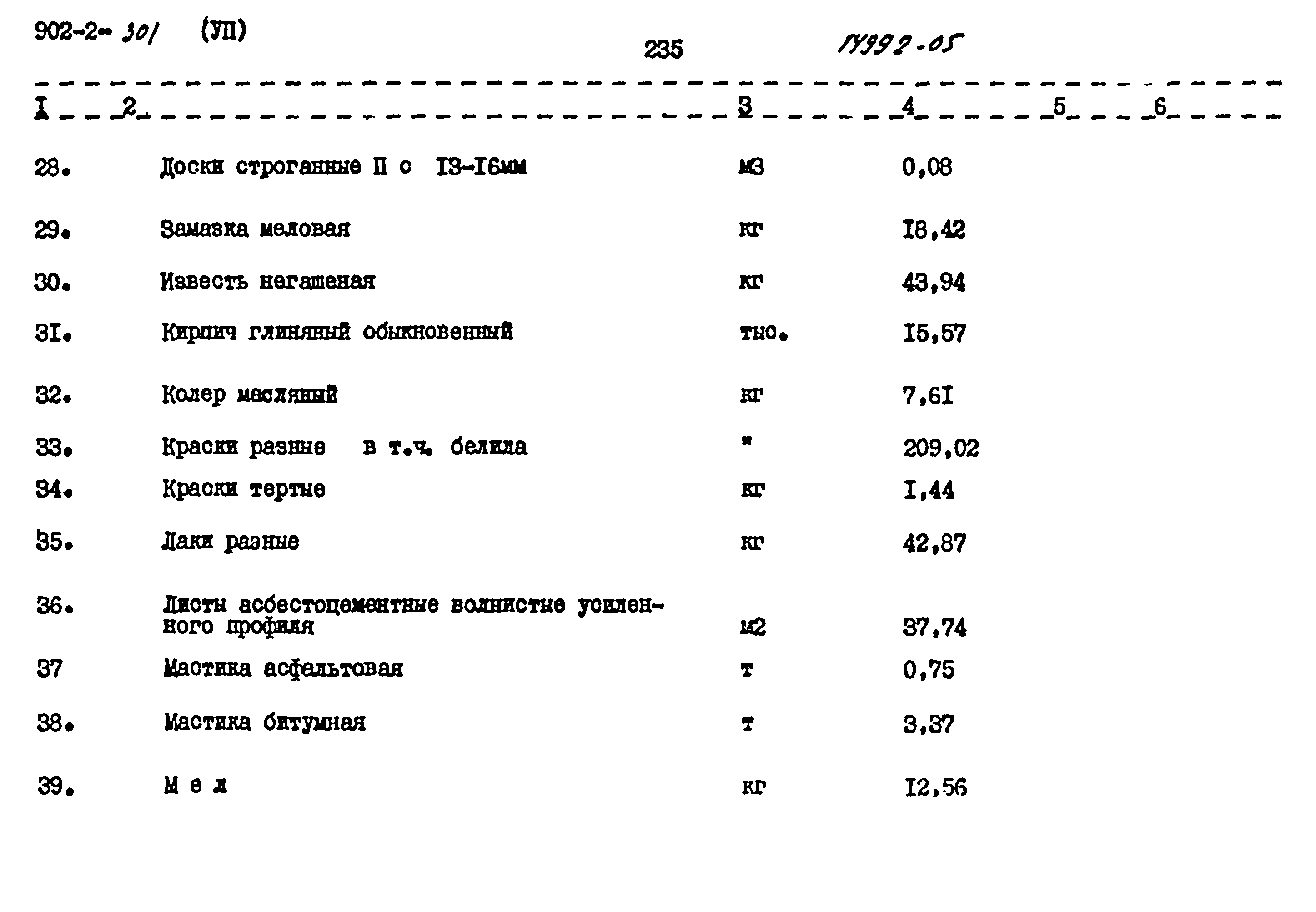 Типовой проект 902-2-301