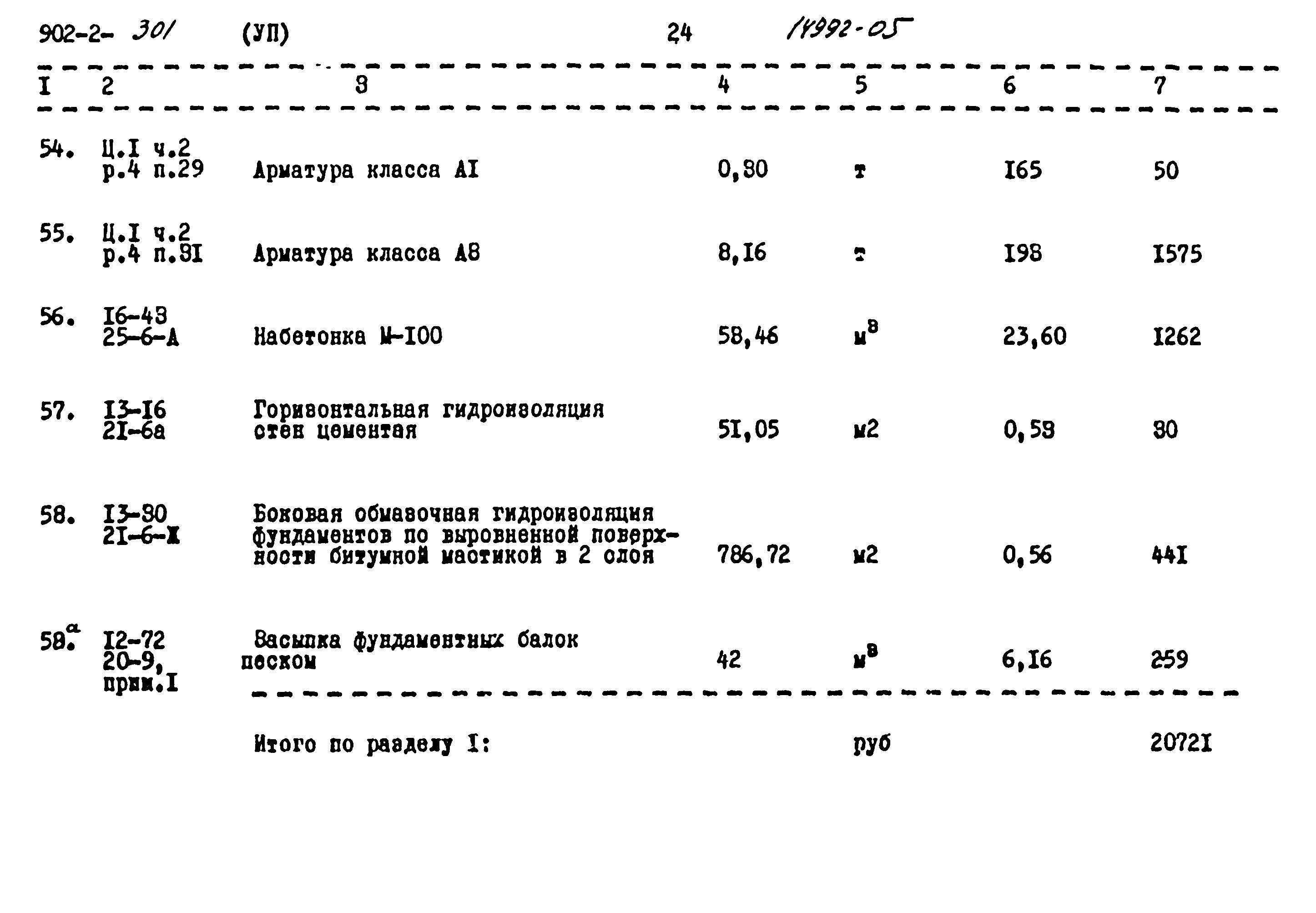 Типовой проект 902-2-301