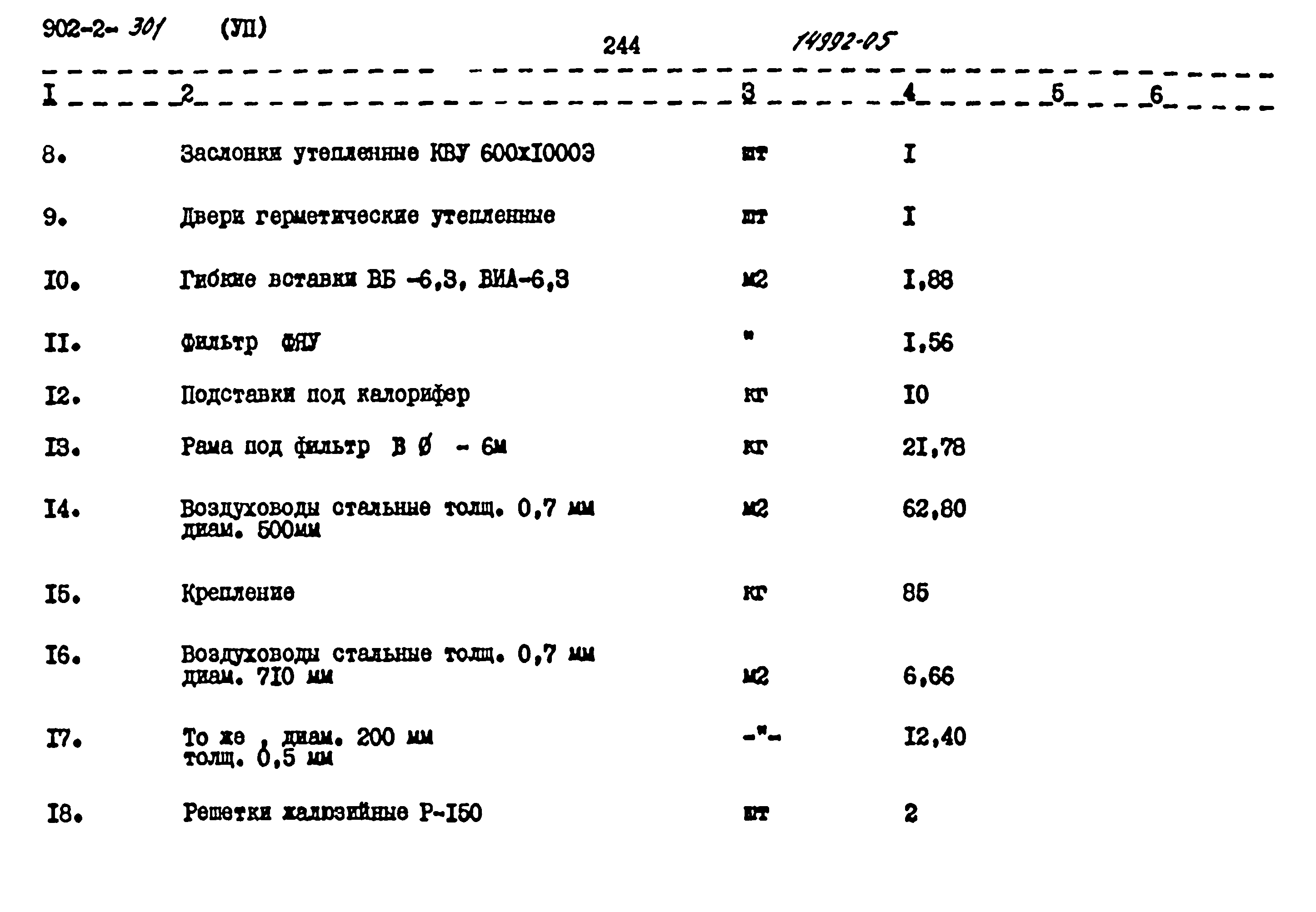 Типовой проект 902-2-301
