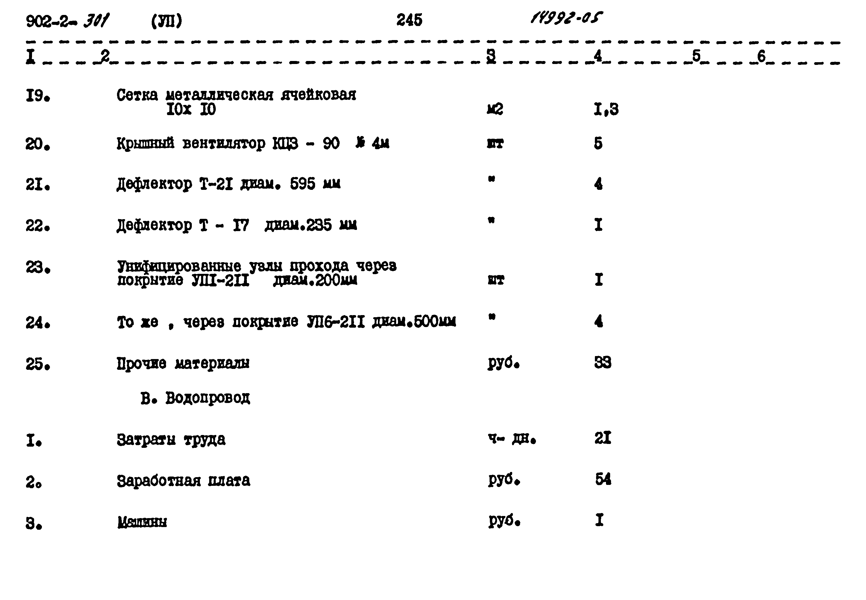 Типовой проект 902-2-301