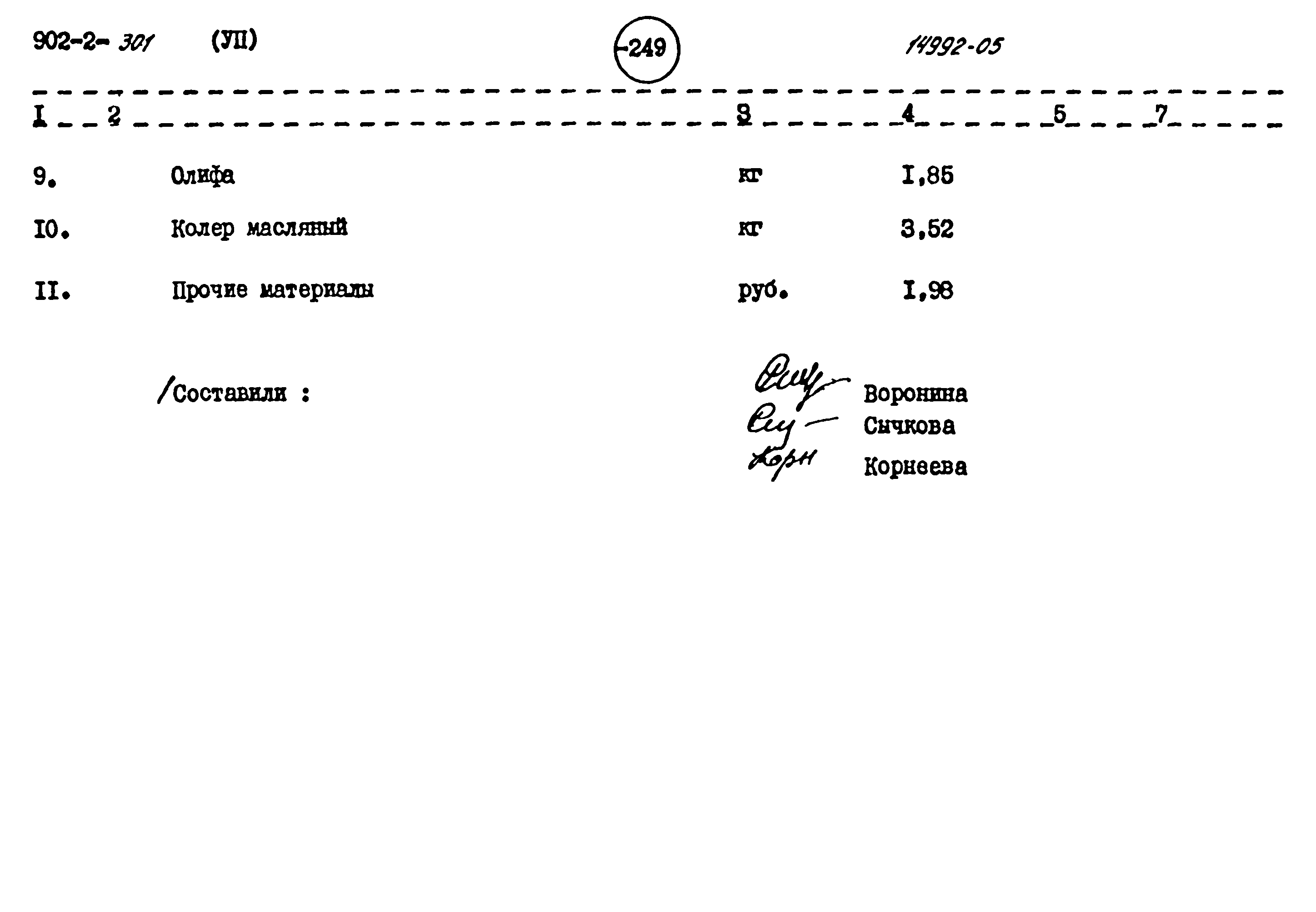 Типовой проект 902-2-301