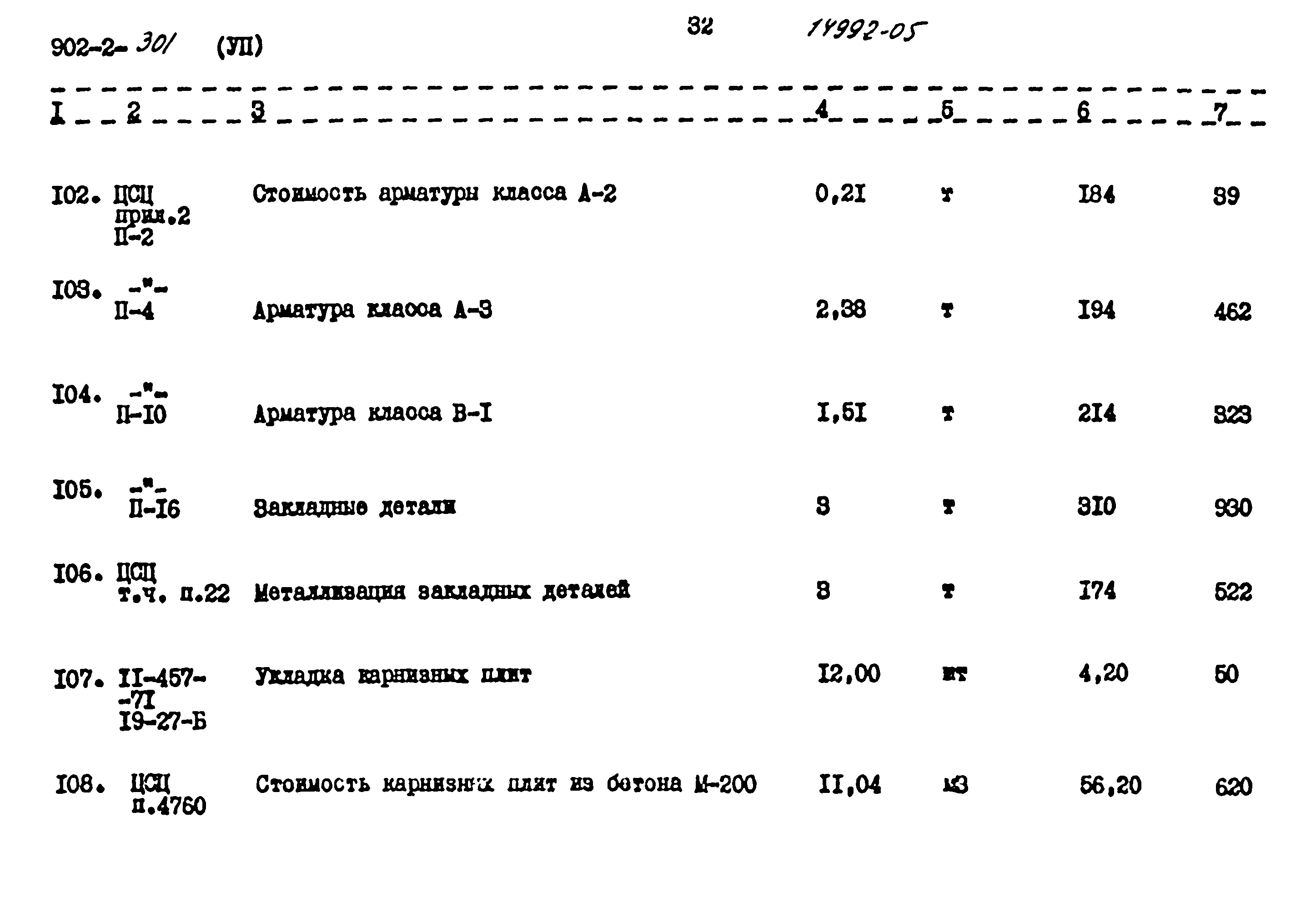 Типовой проект 902-2-301
