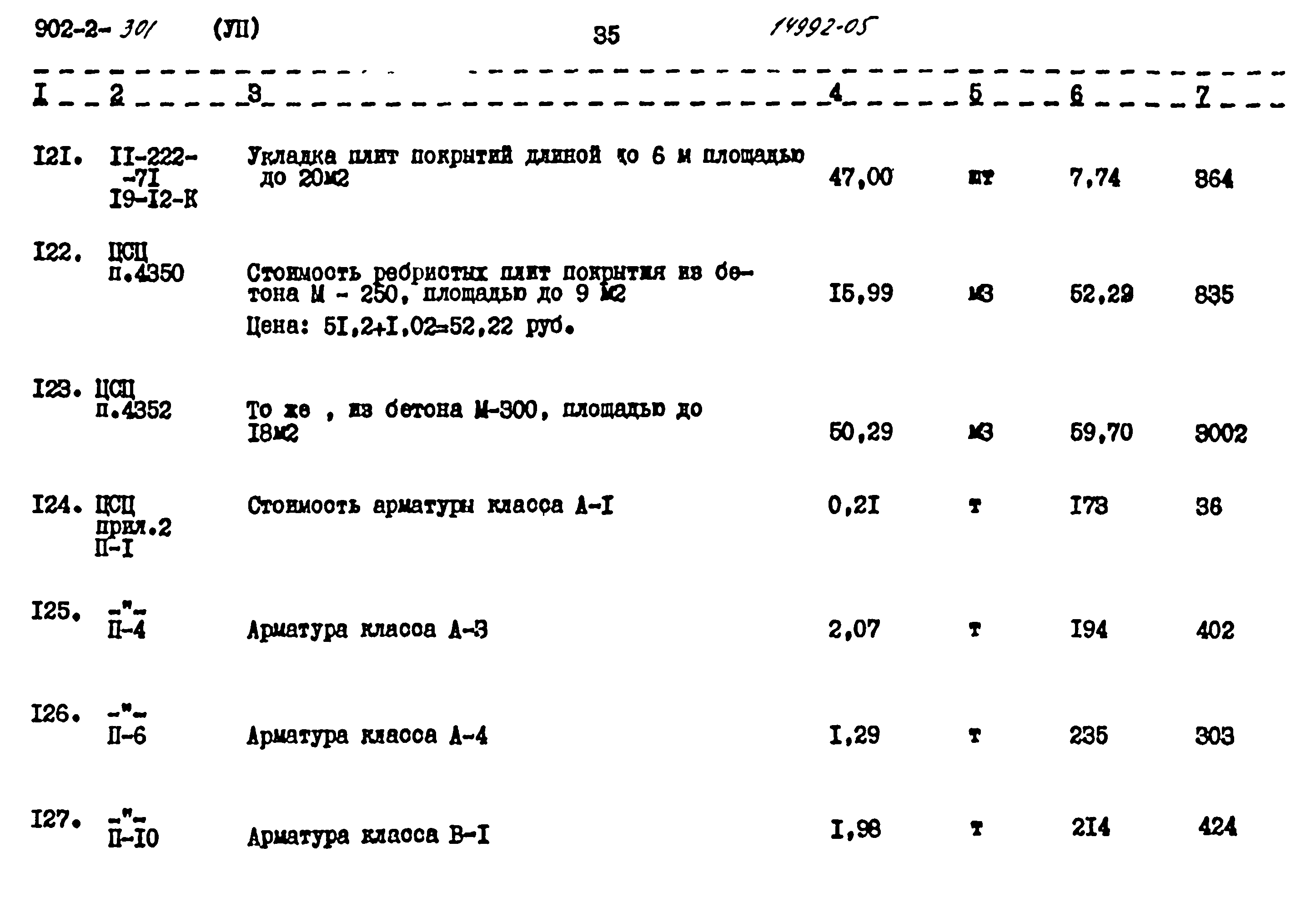 Типовой проект 902-2-301