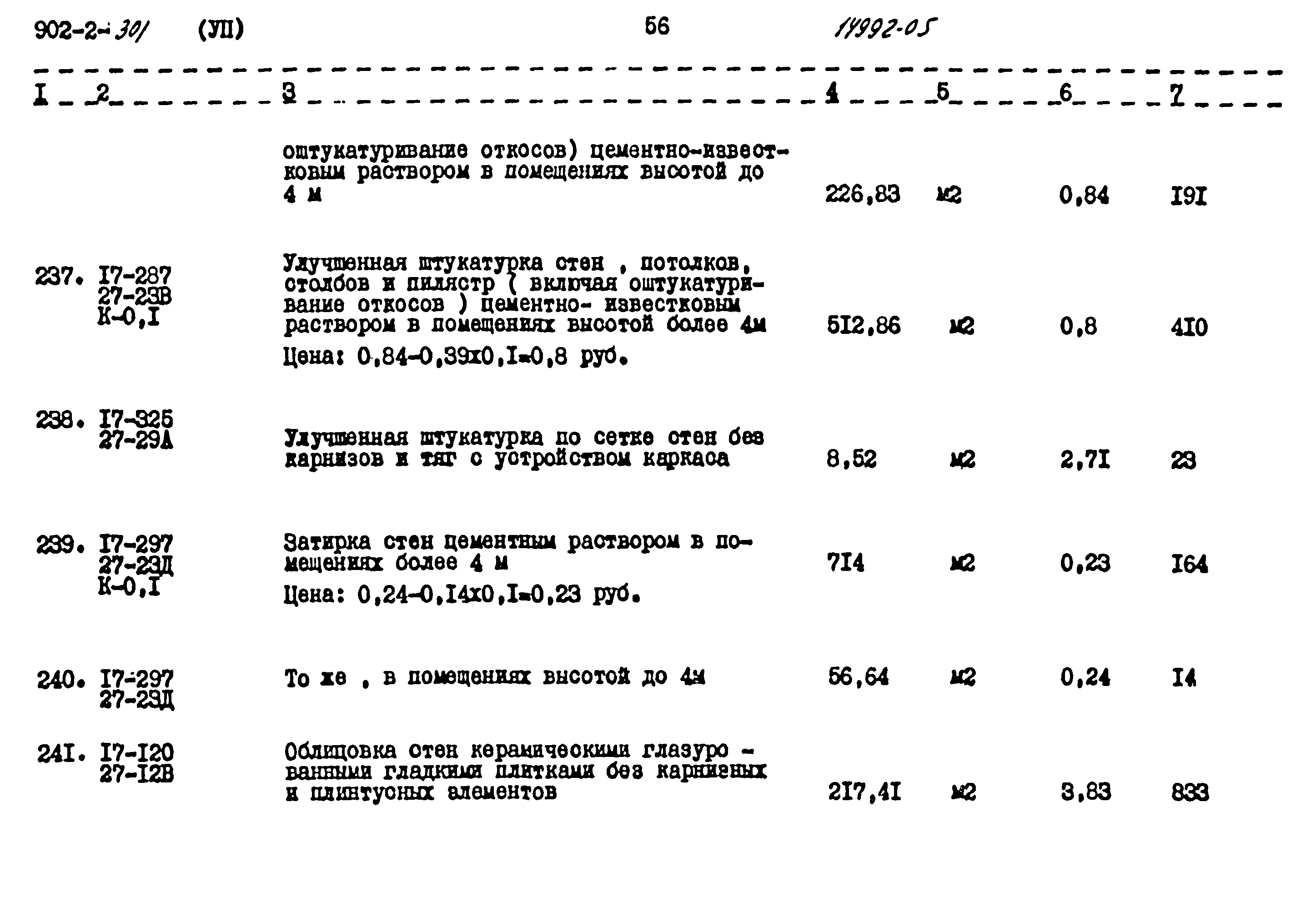 Типовой проект 902-2-301