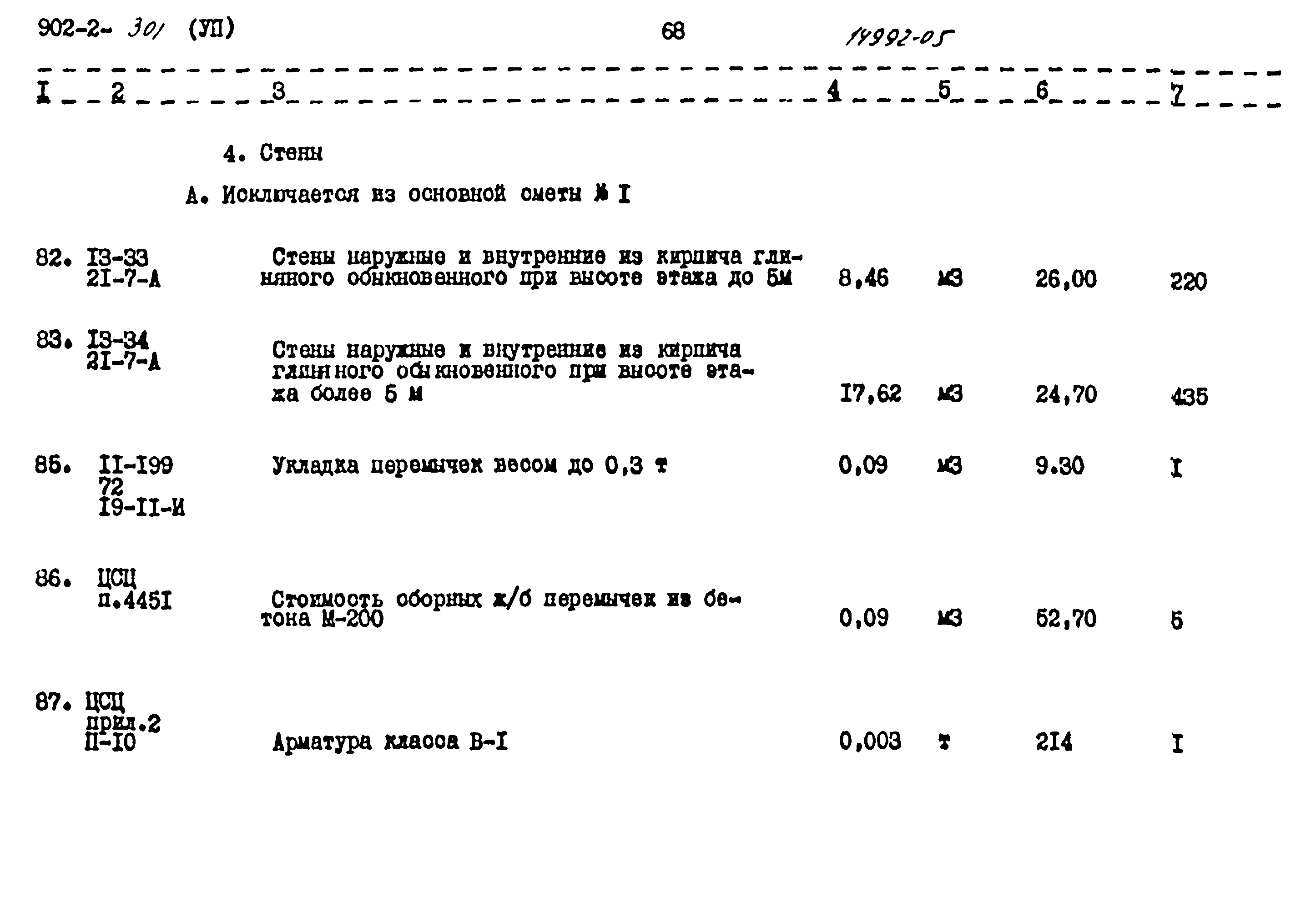 Типовой проект 902-2-301
