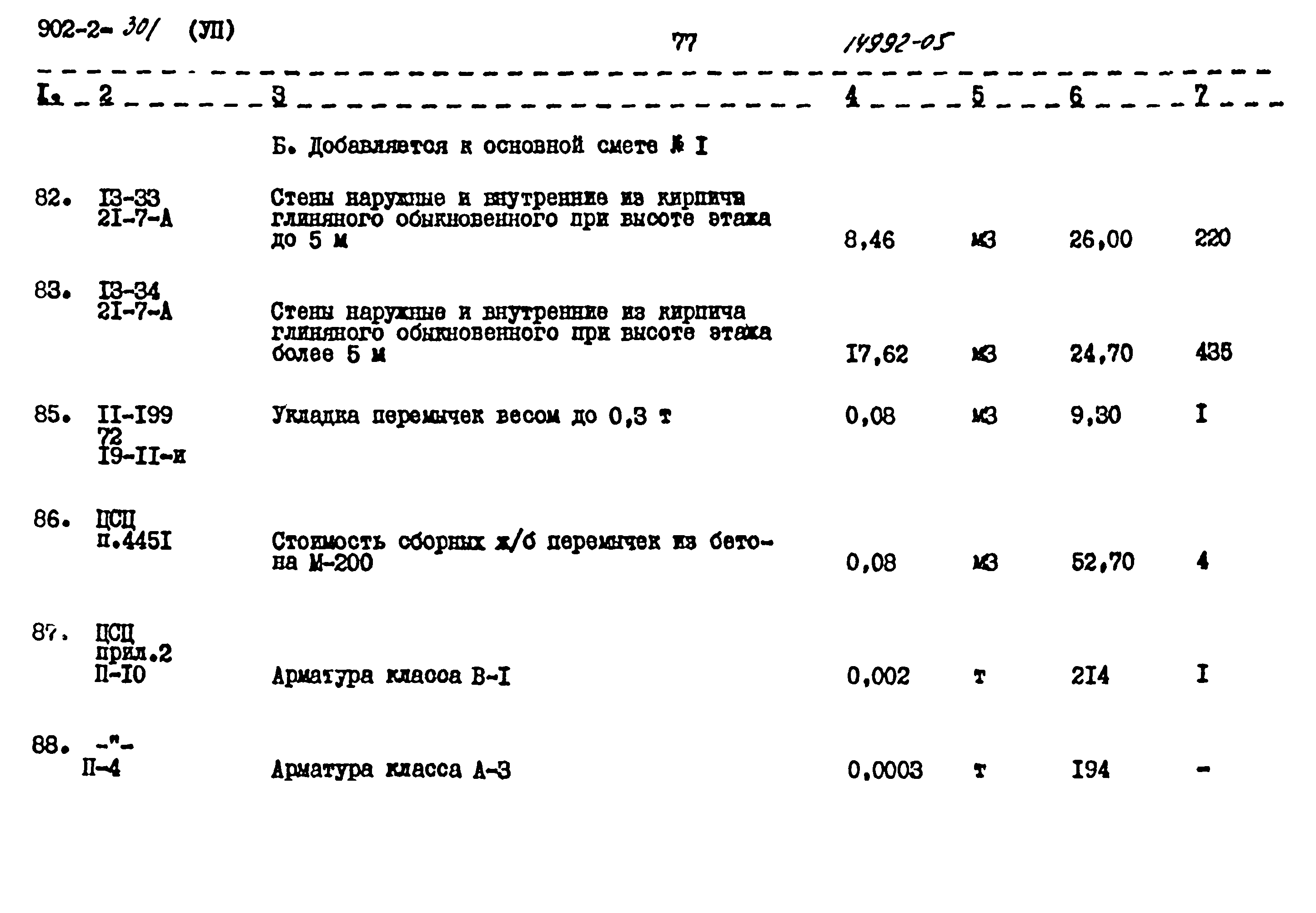 Типовой проект 902-2-301