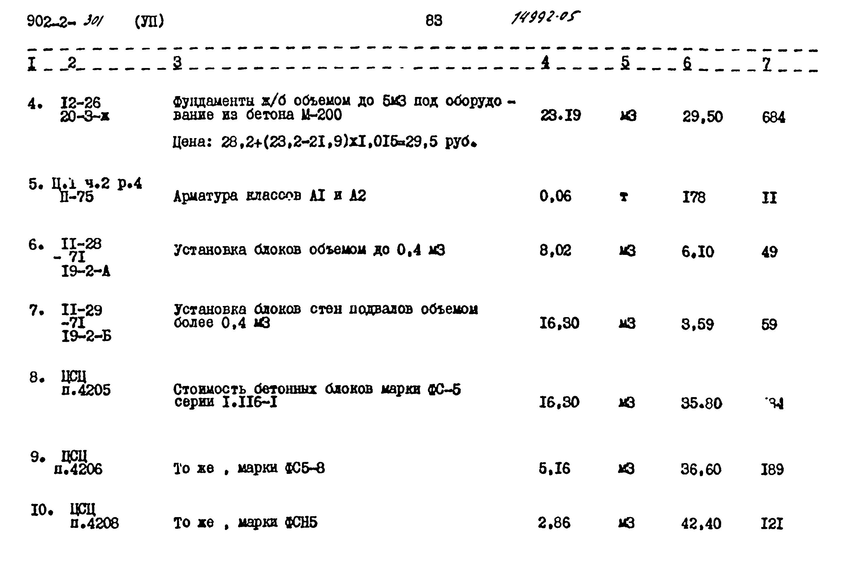 Типовой проект 902-2-301