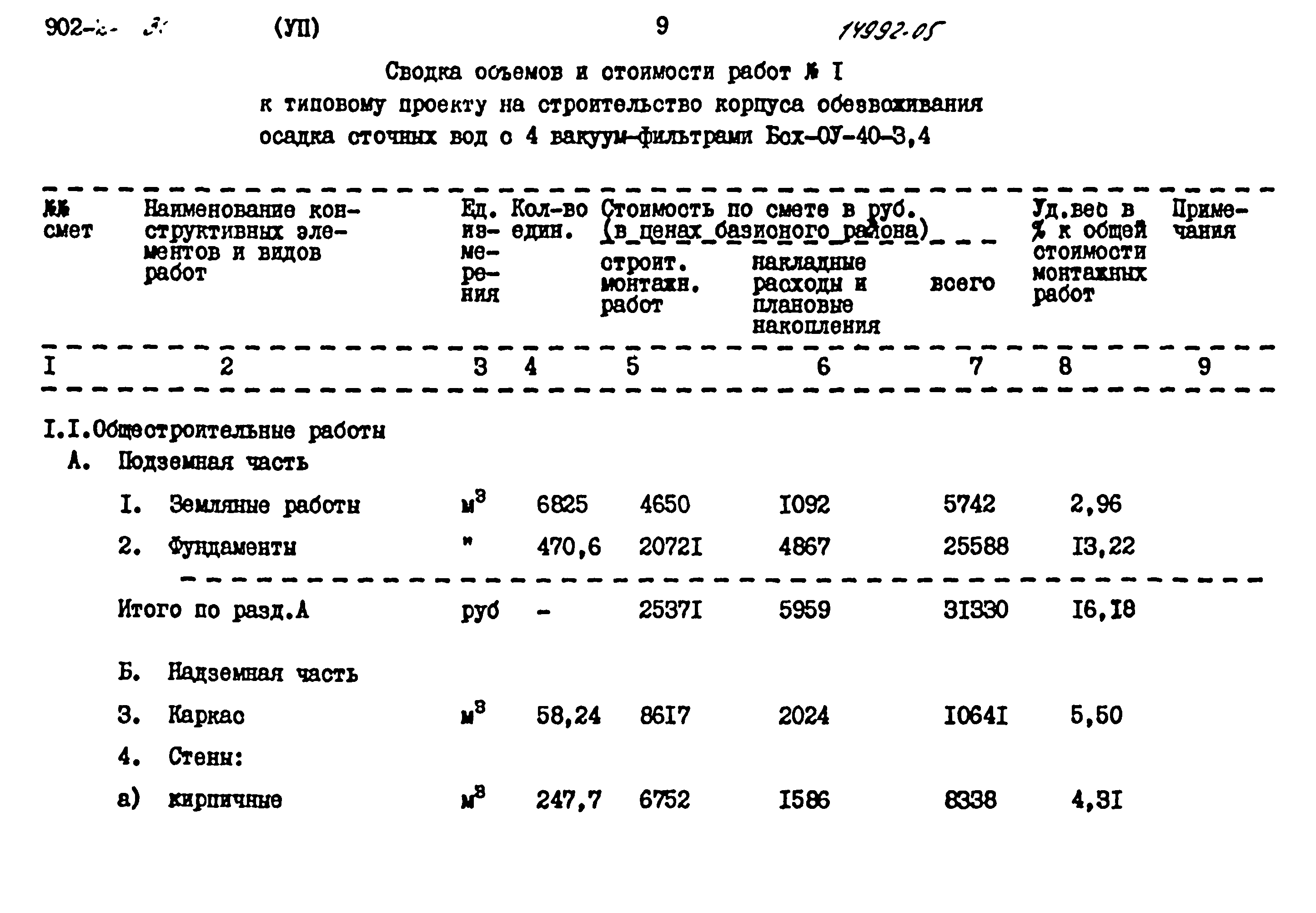 Типовой проект 902-2-301