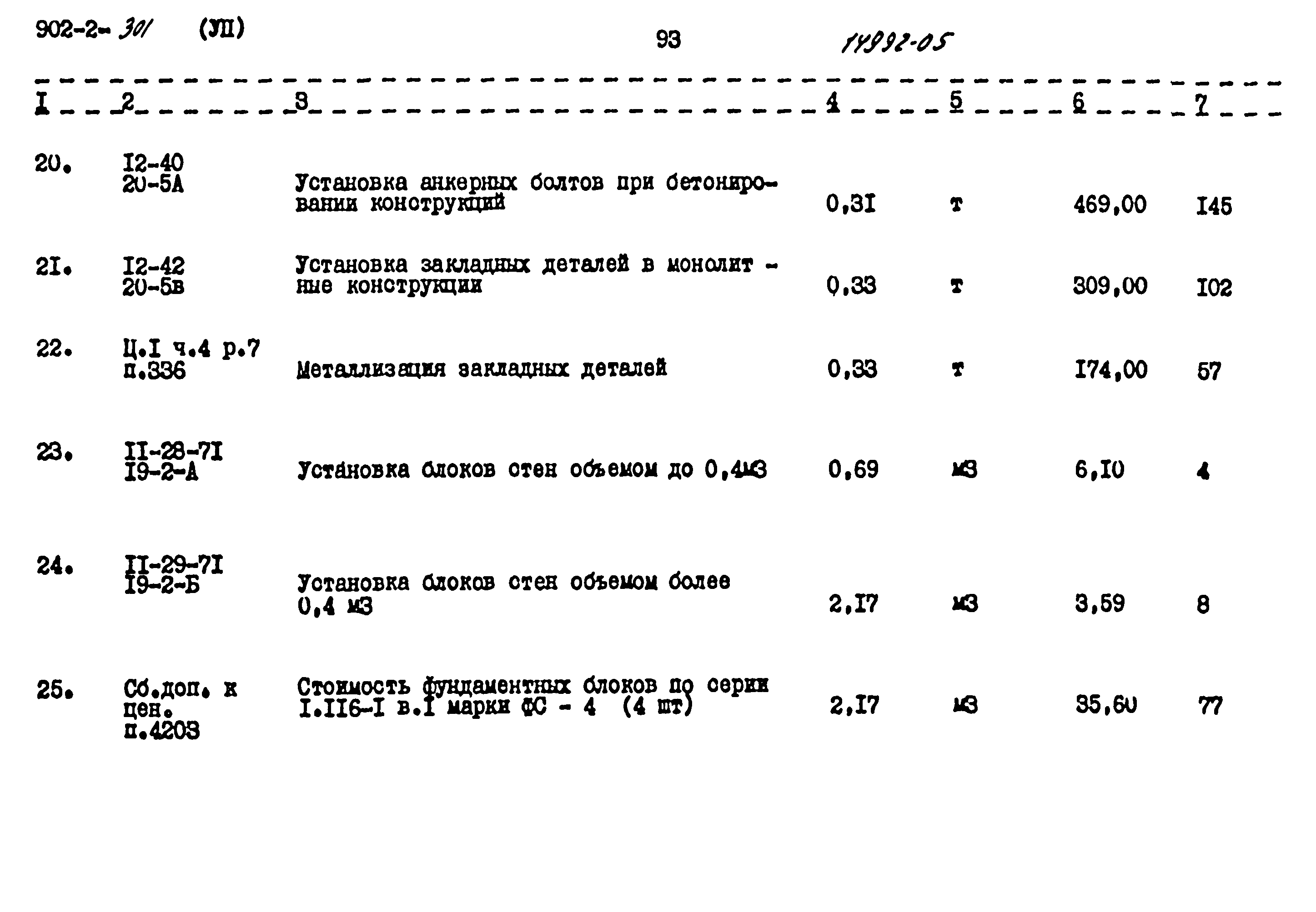 Типовой проект 902-2-301