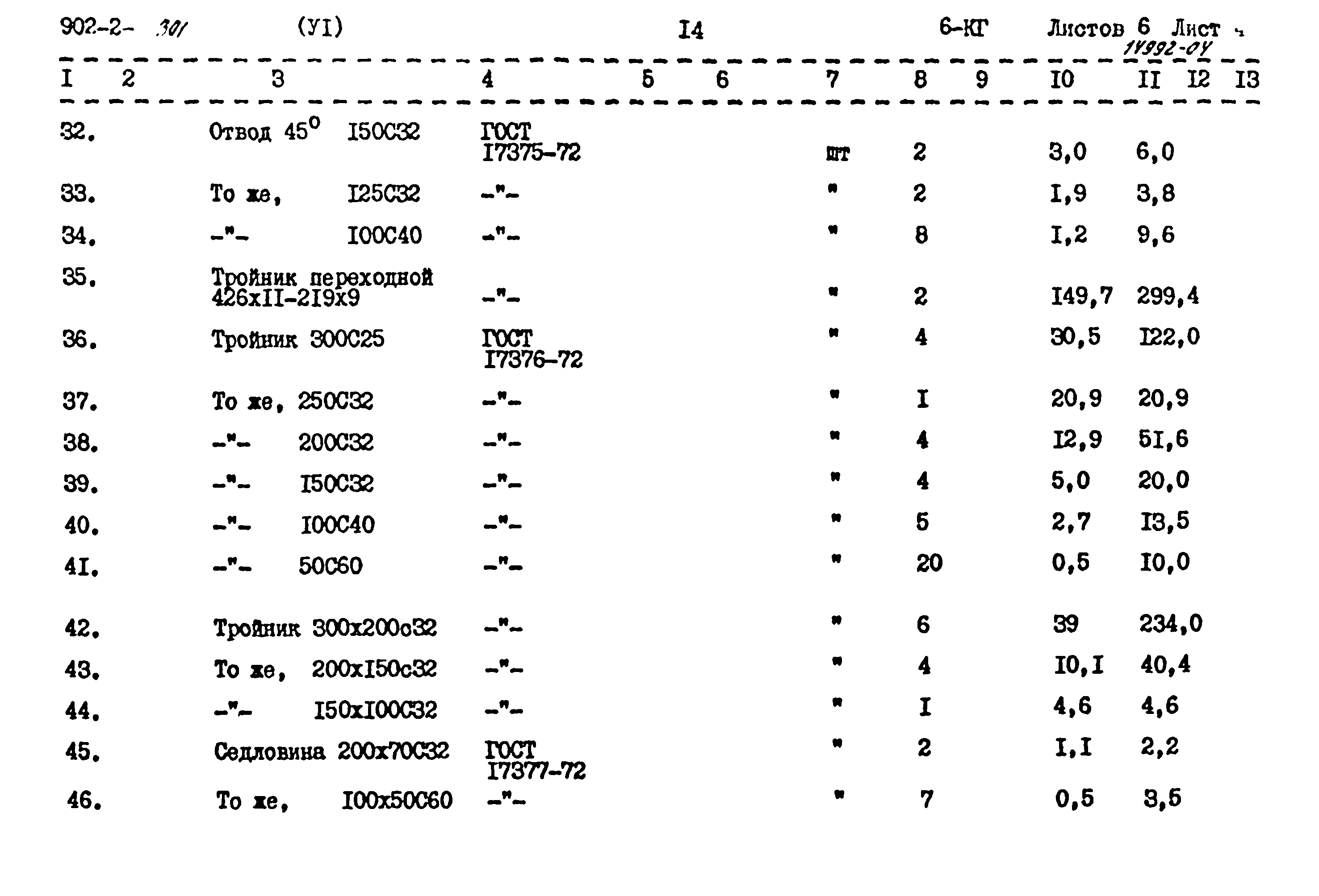 Типовой проект 902-2-301