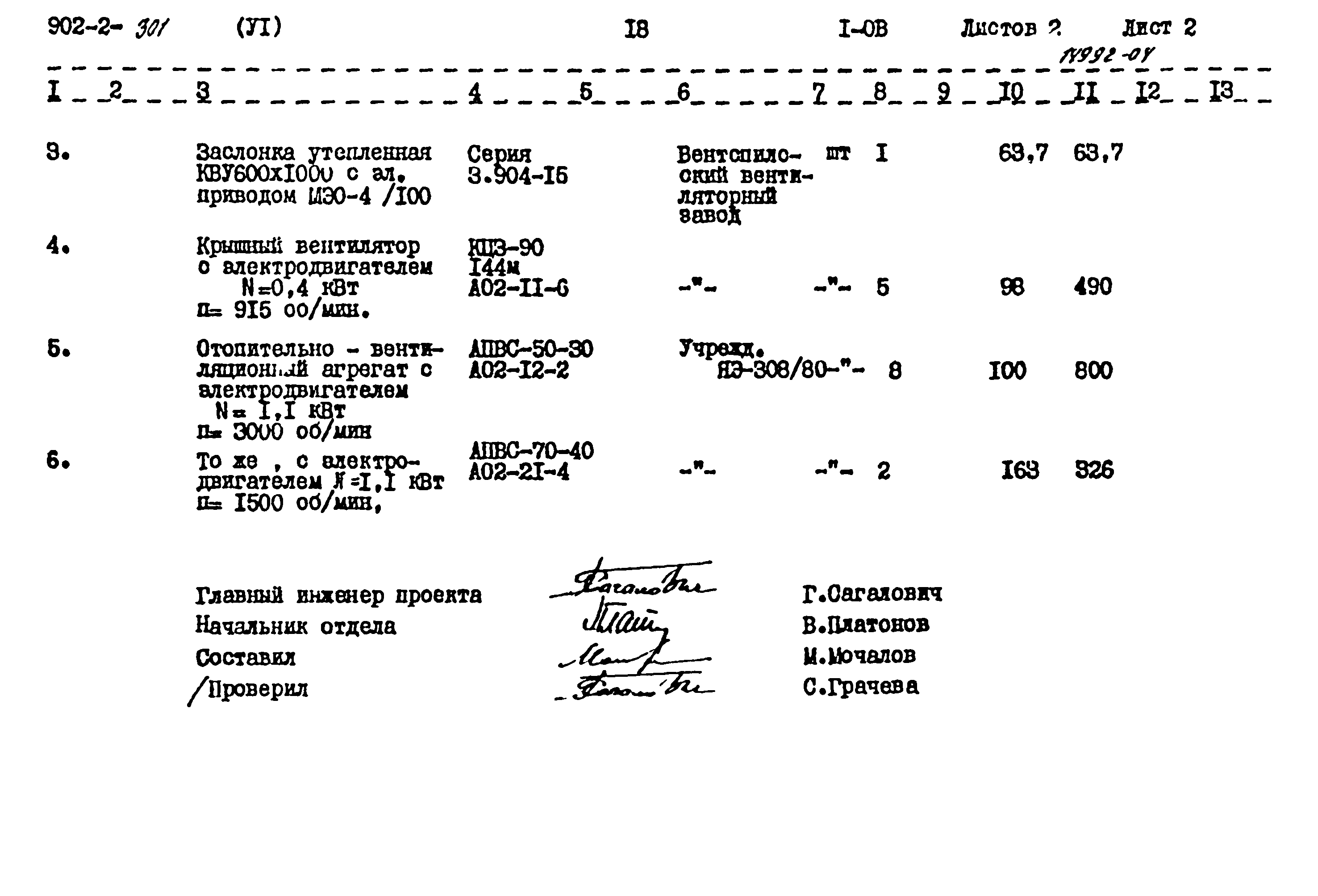Типовой проект 902-2-301
