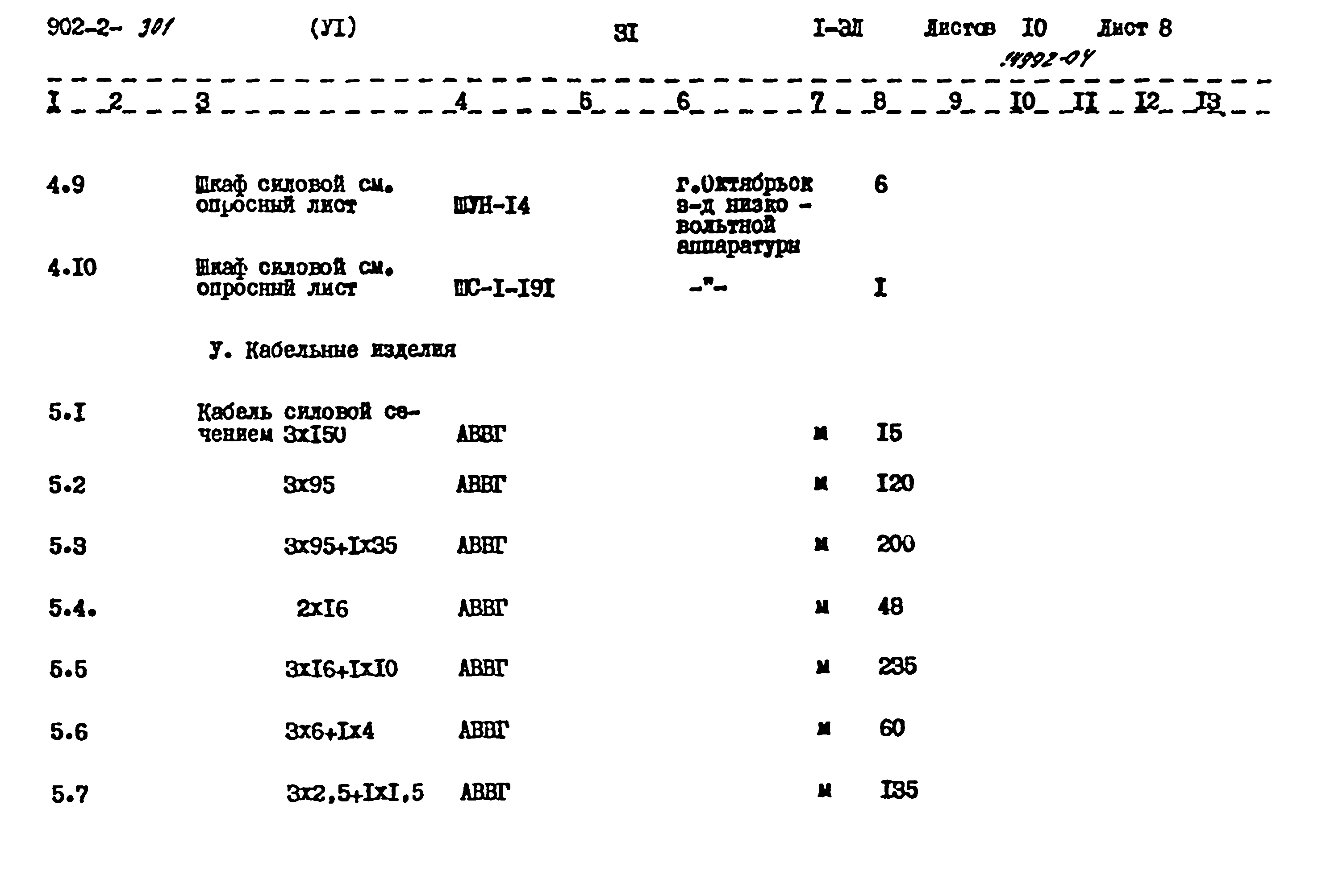 Типовой проект 902-2-301