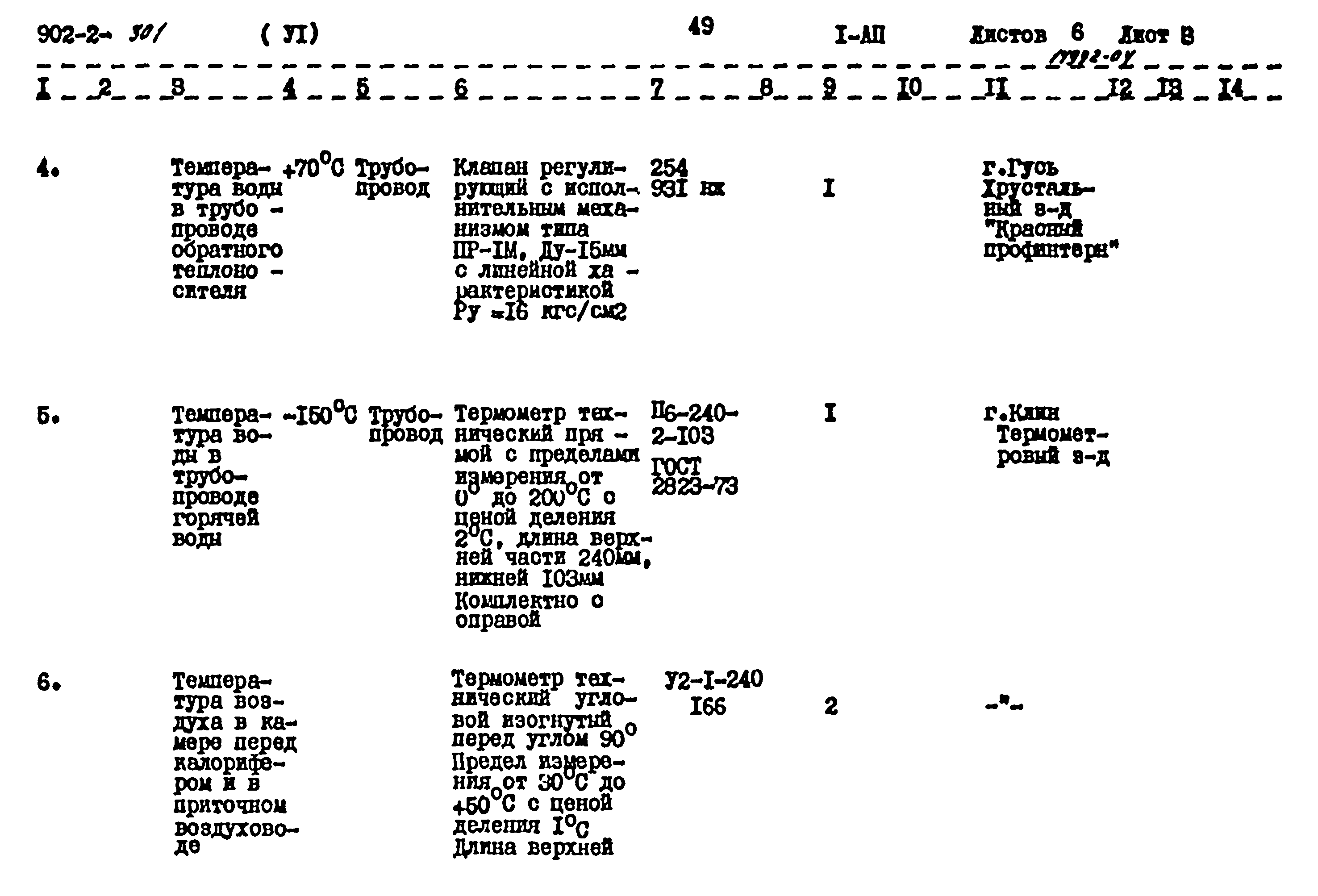 Типовой проект 902-2-301