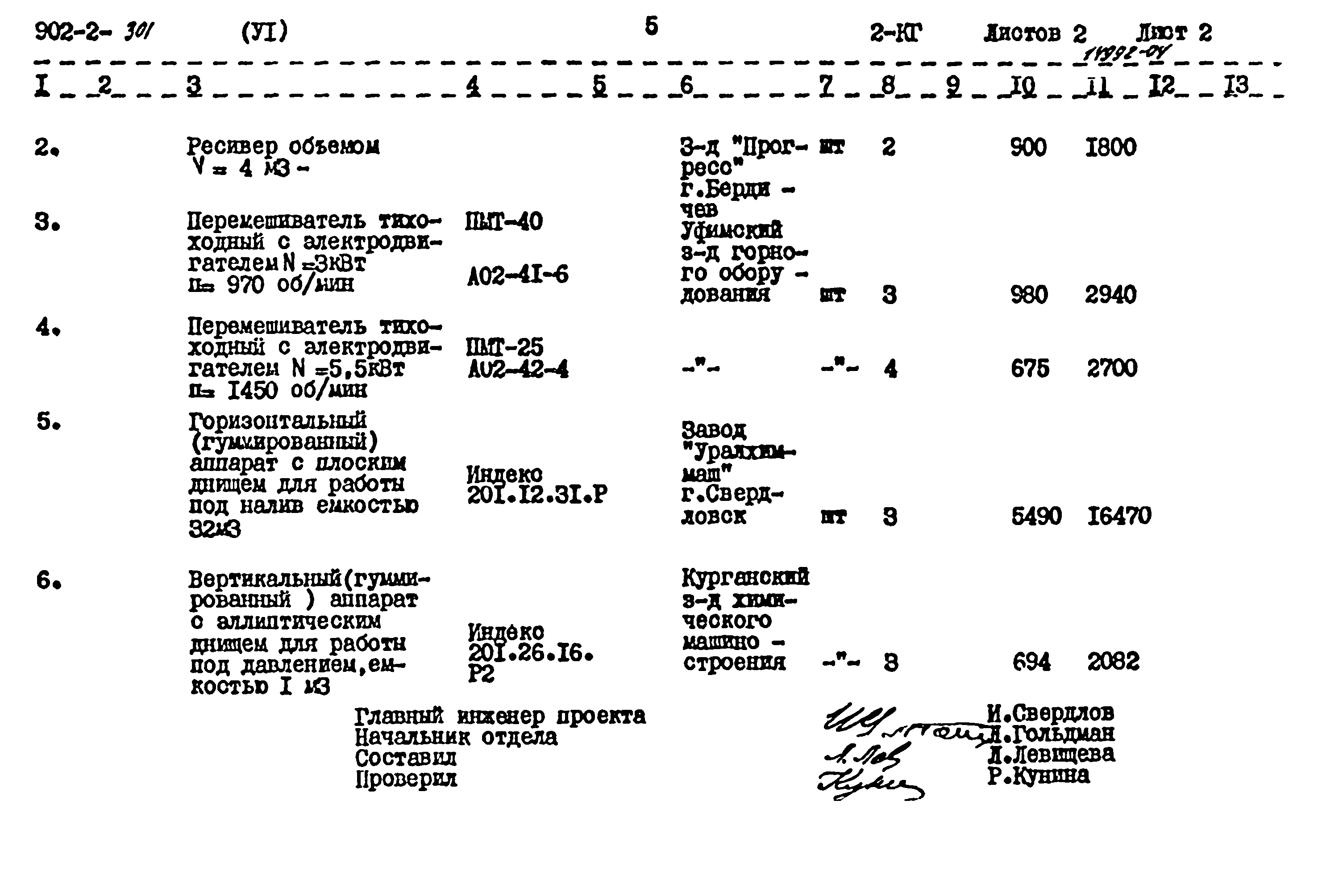 Типовой проект 902-2-301