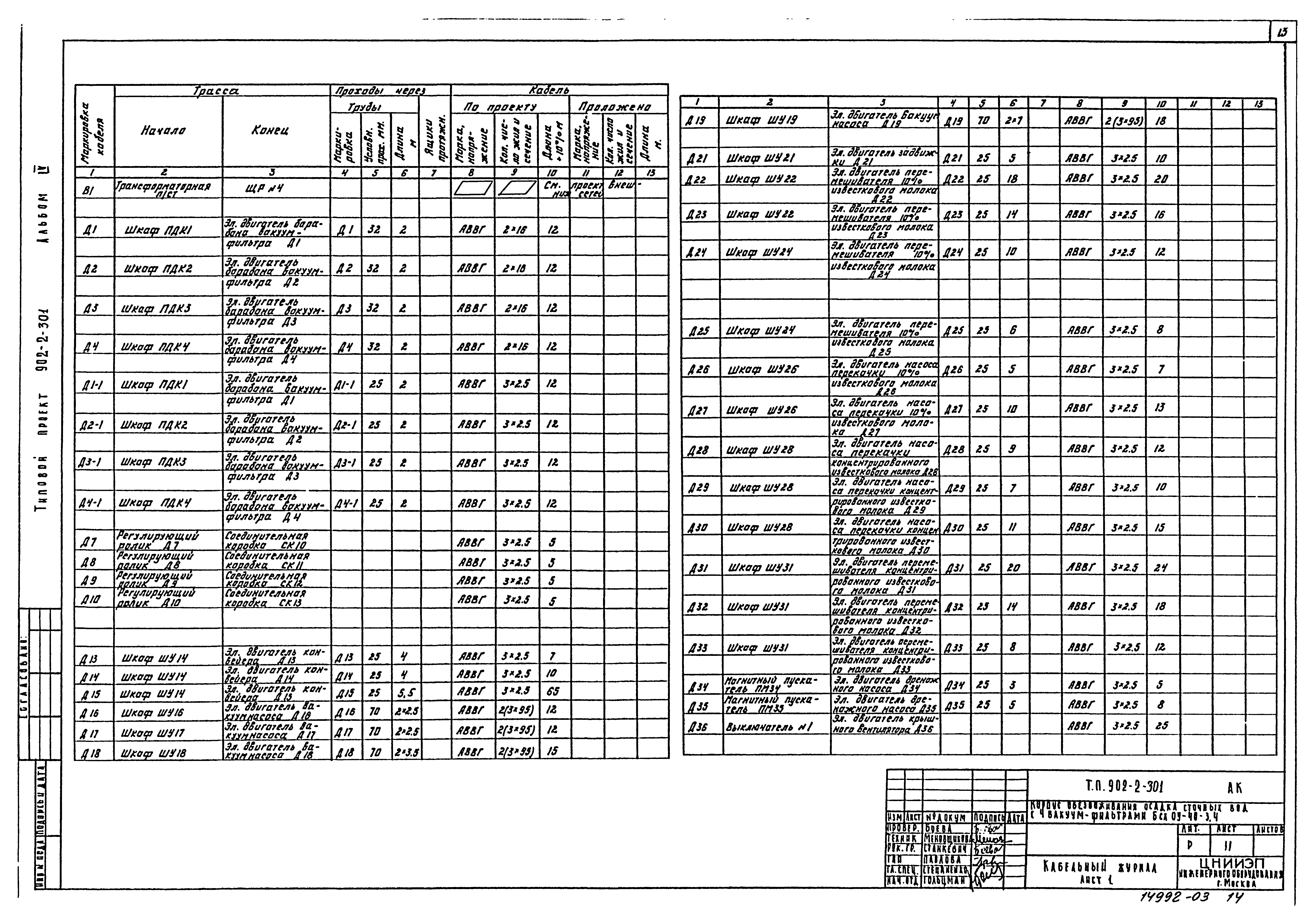 Типовой проект 902-2-301