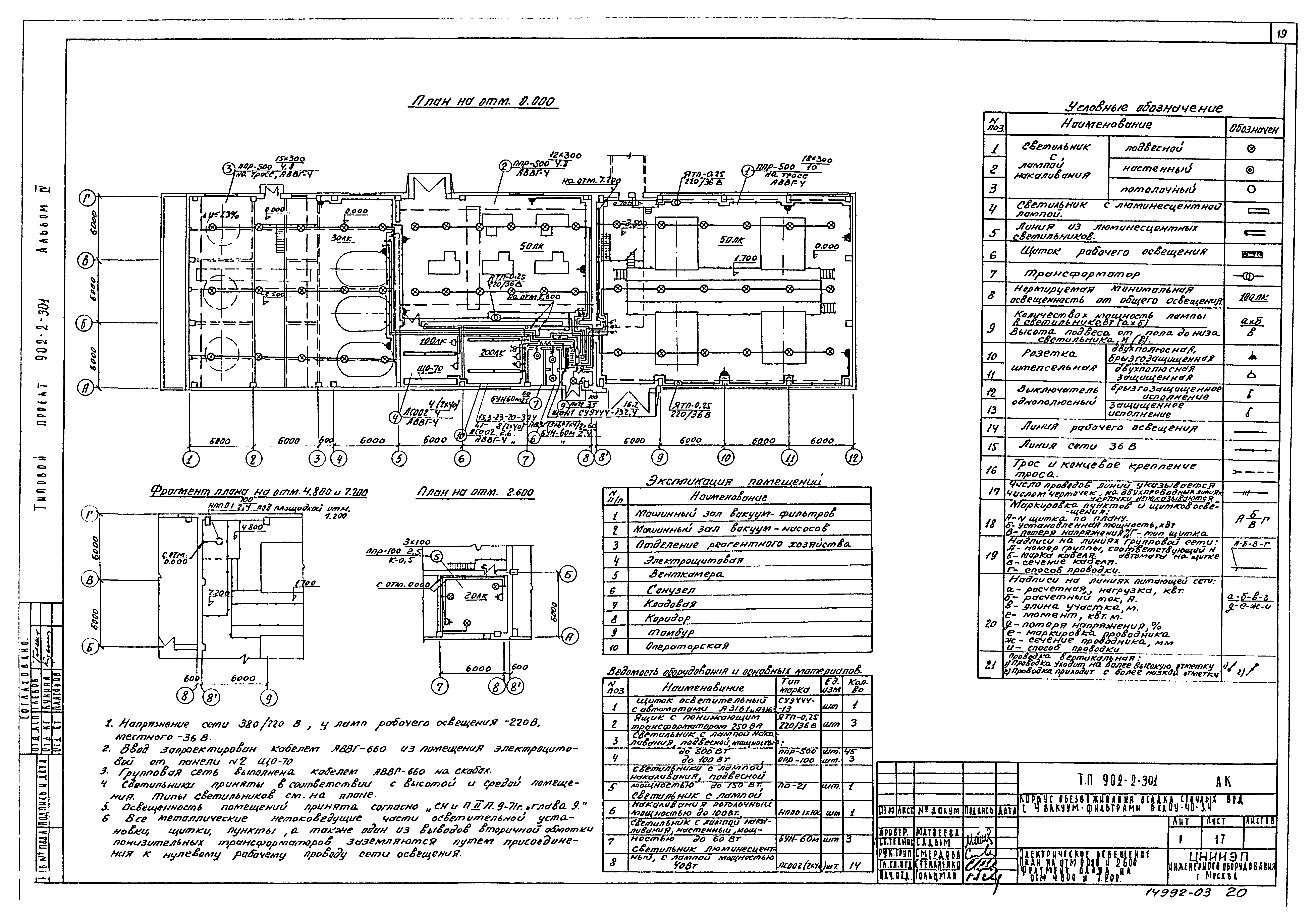 Типовой проект 902-2-301