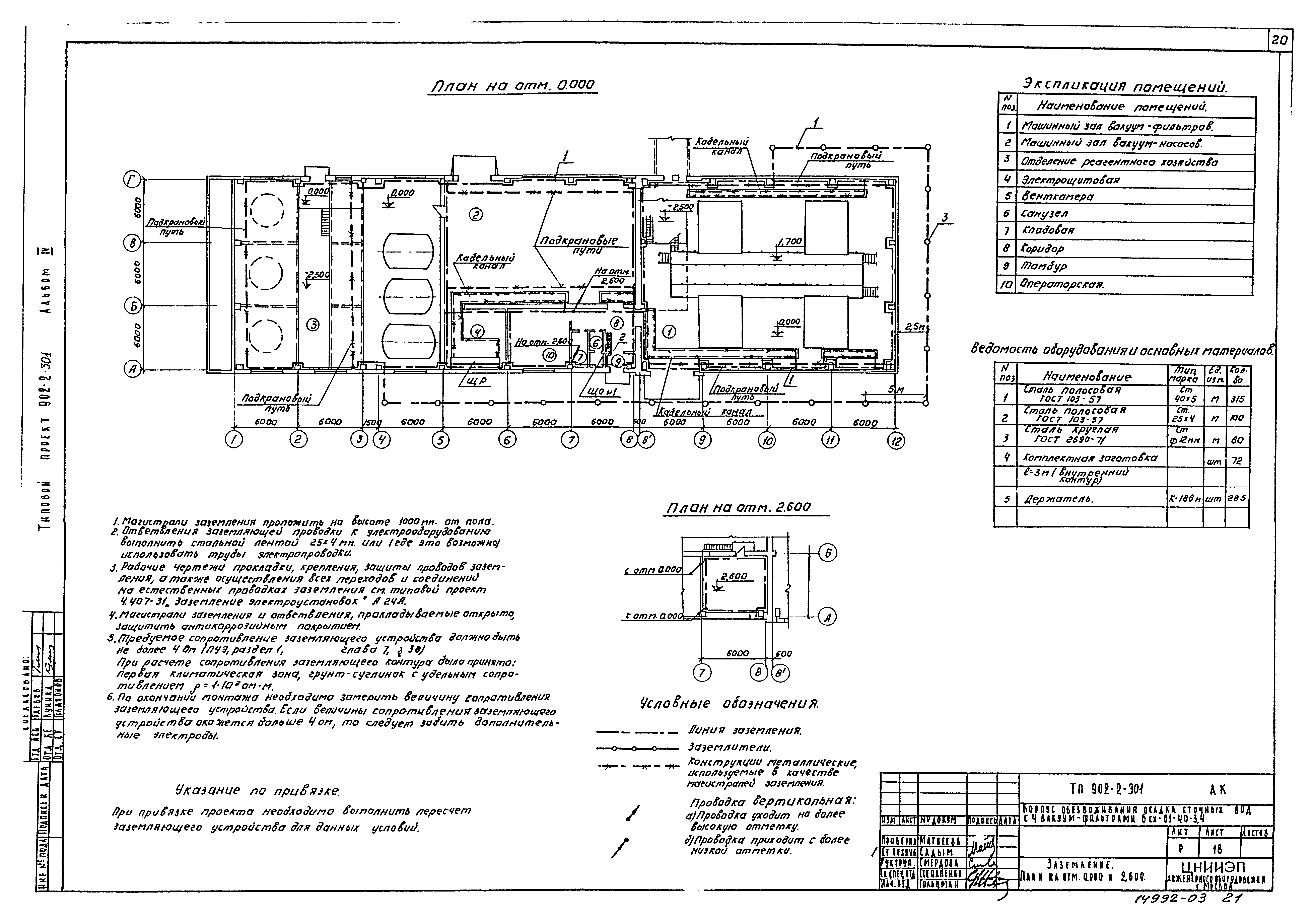 Типовой проект 902-2-301