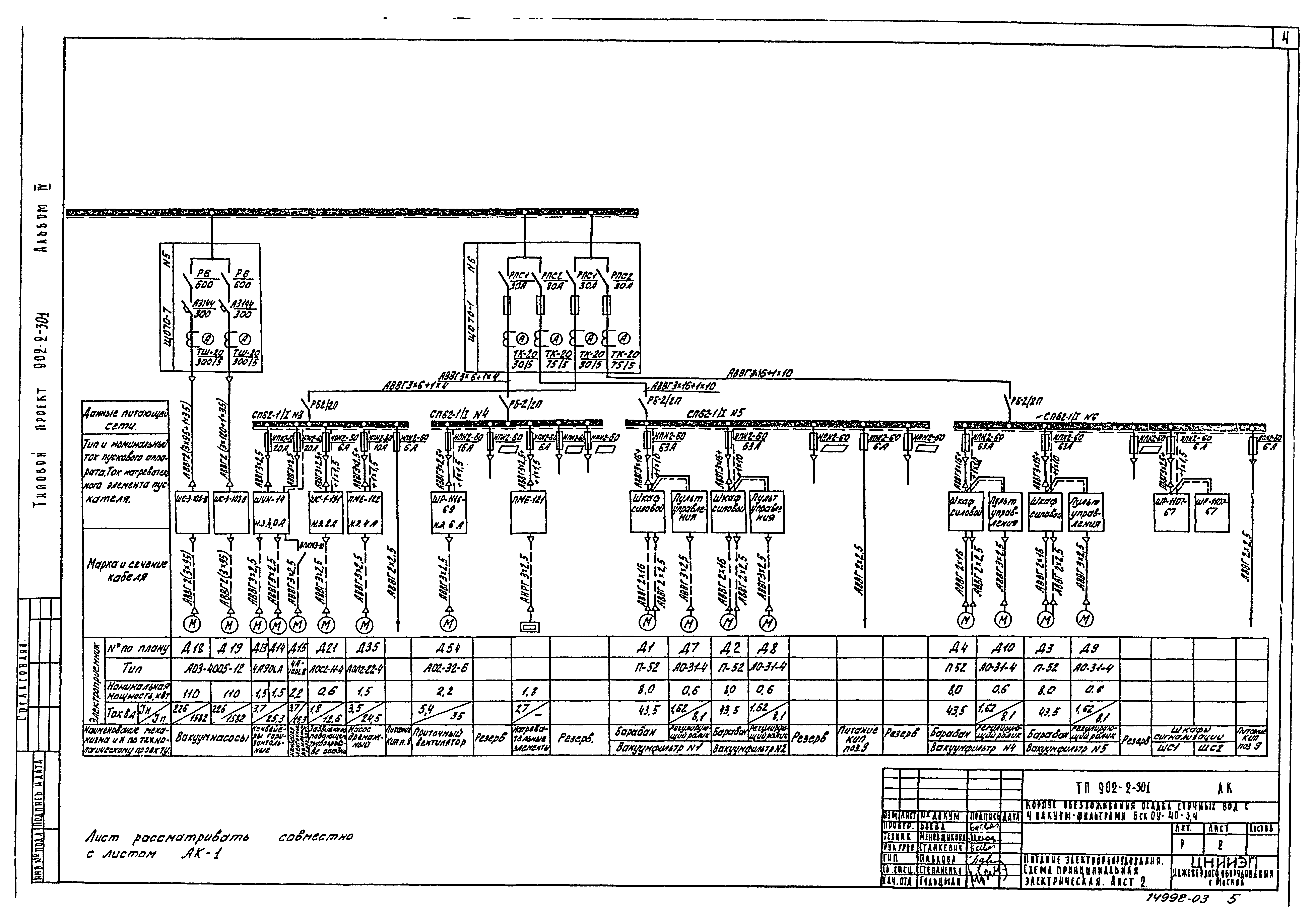 Типовой проект 902-2-301