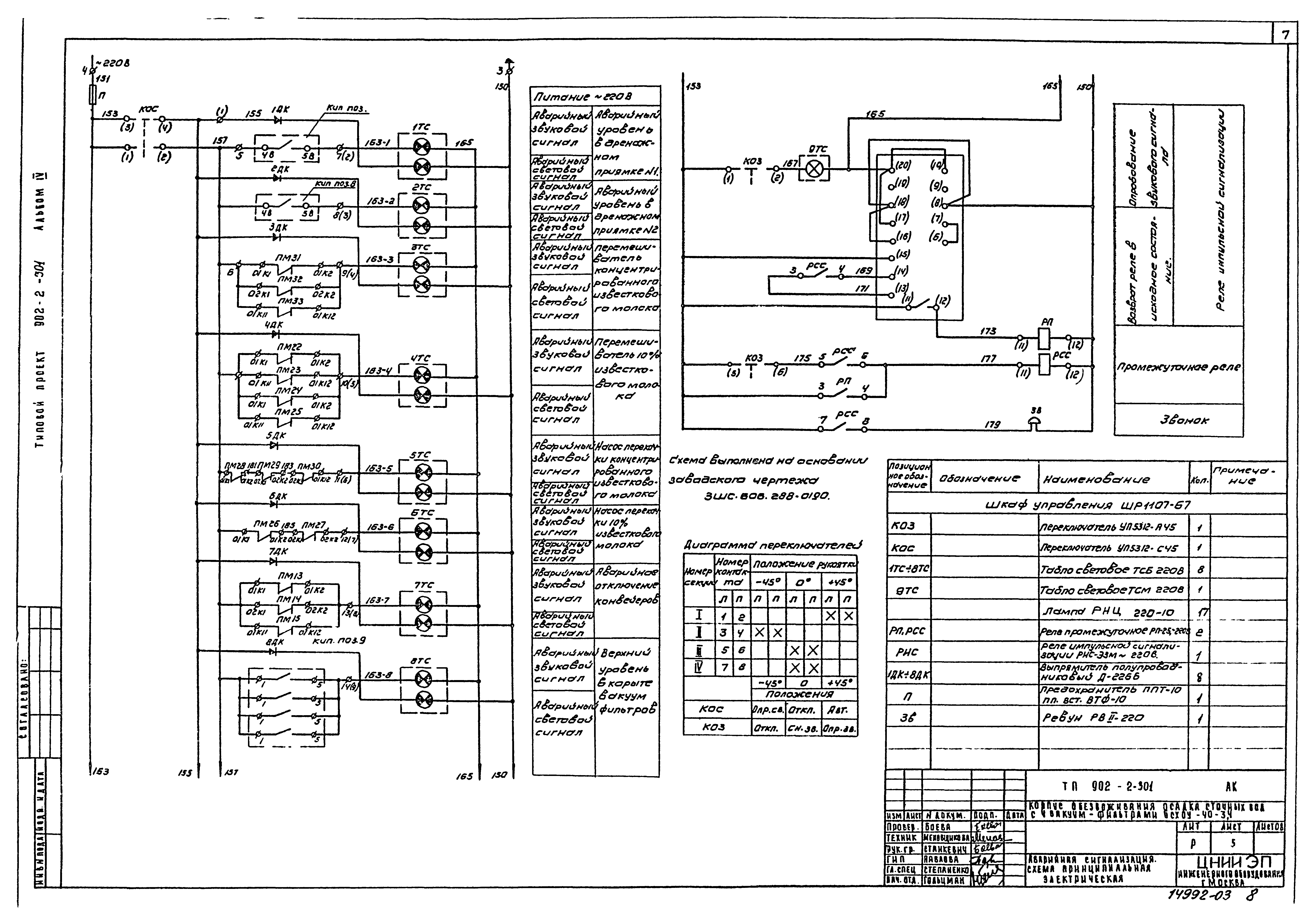 Типовой проект 902-2-301