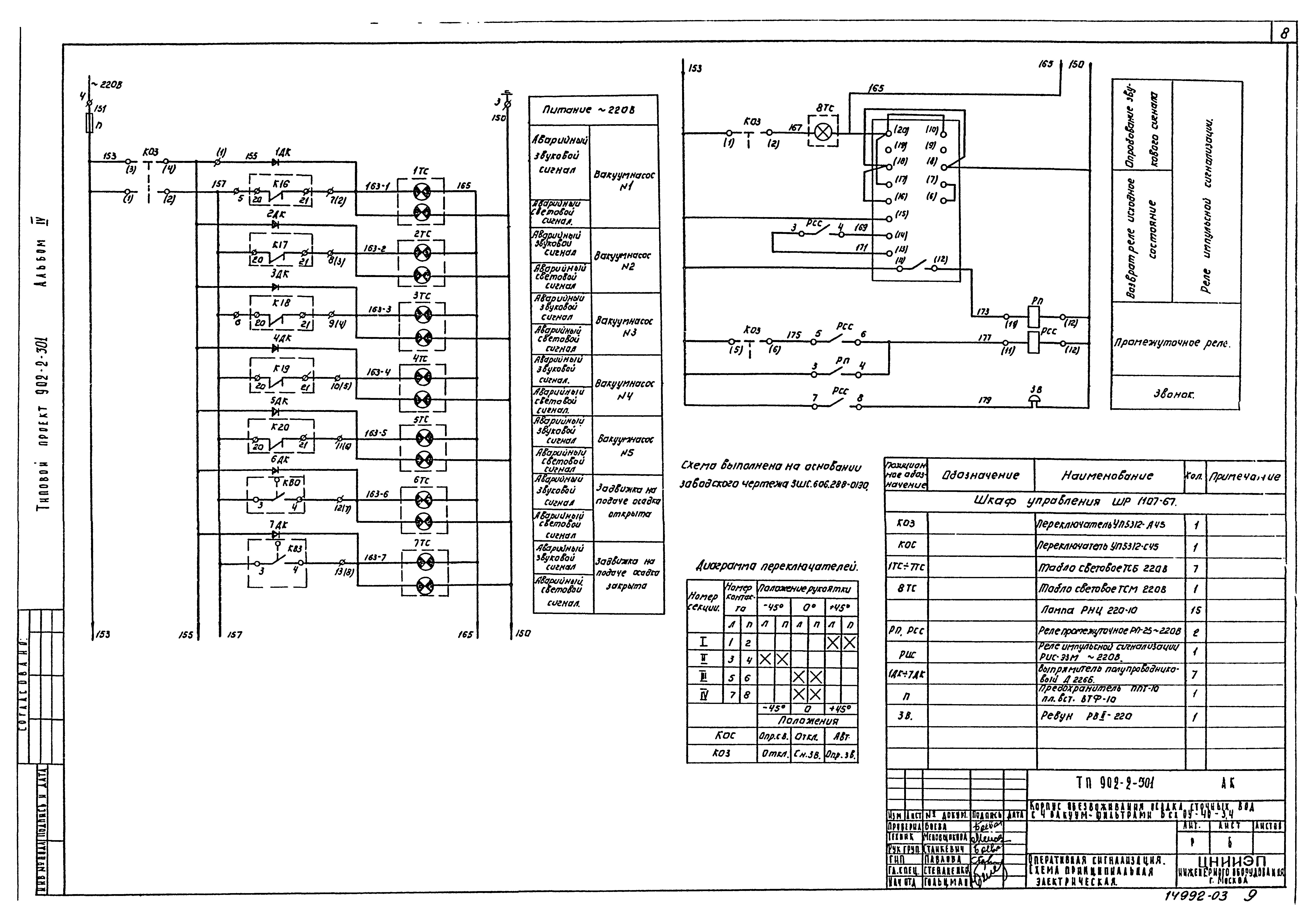Типовой проект 902-2-301