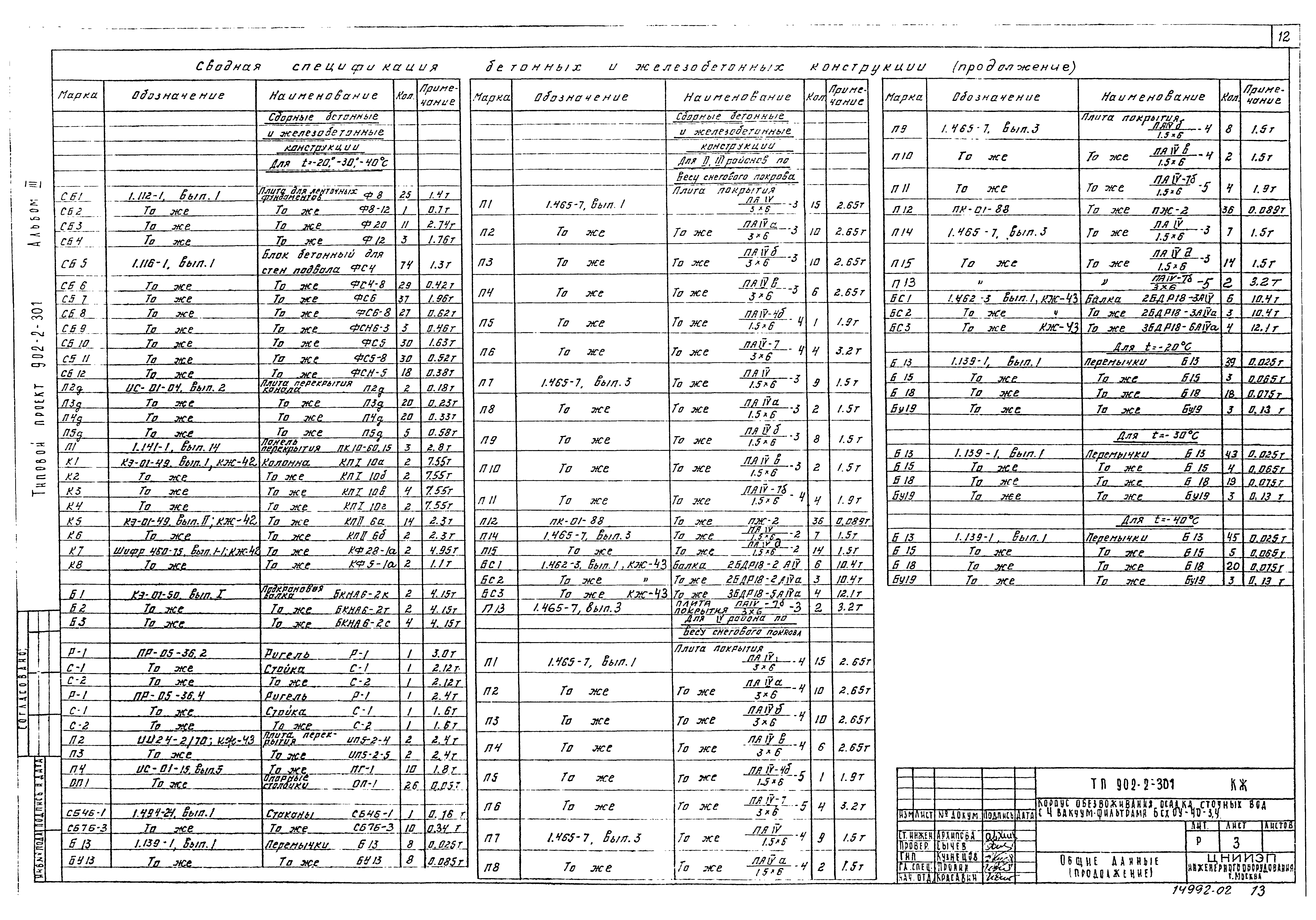 Типовой проект 902-2-301