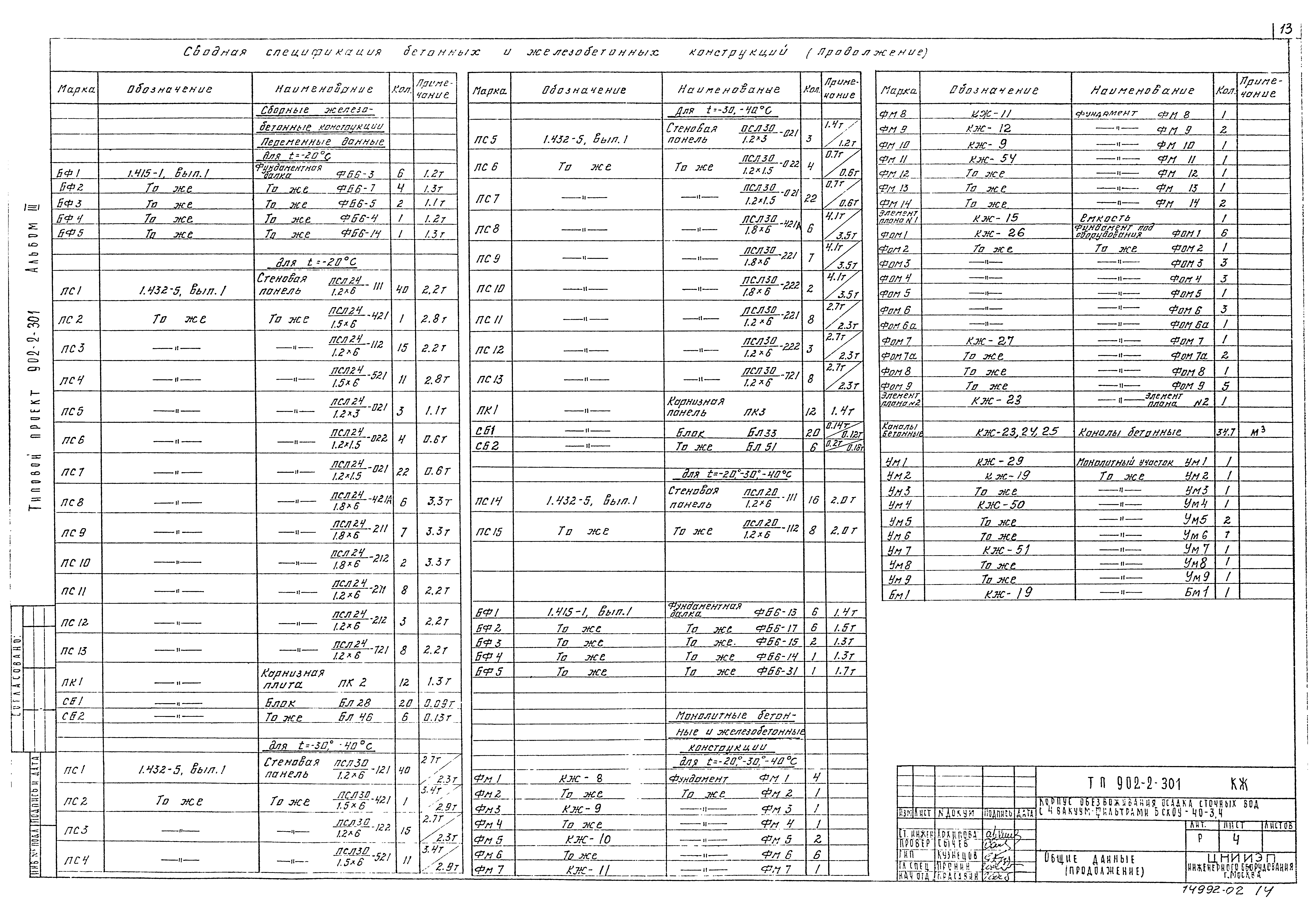 Типовой проект 902-2-301