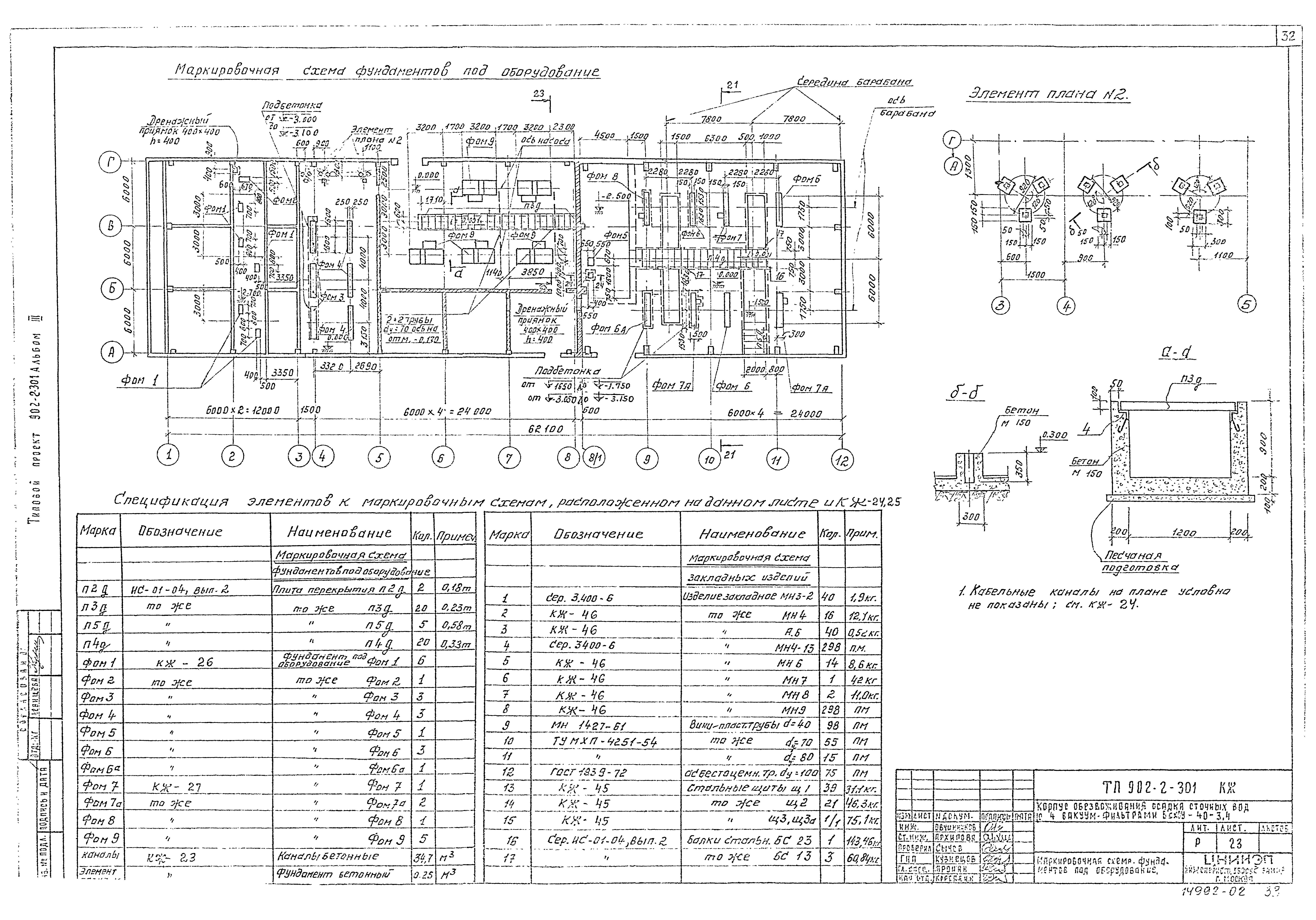 Типовой проект 902-2-301