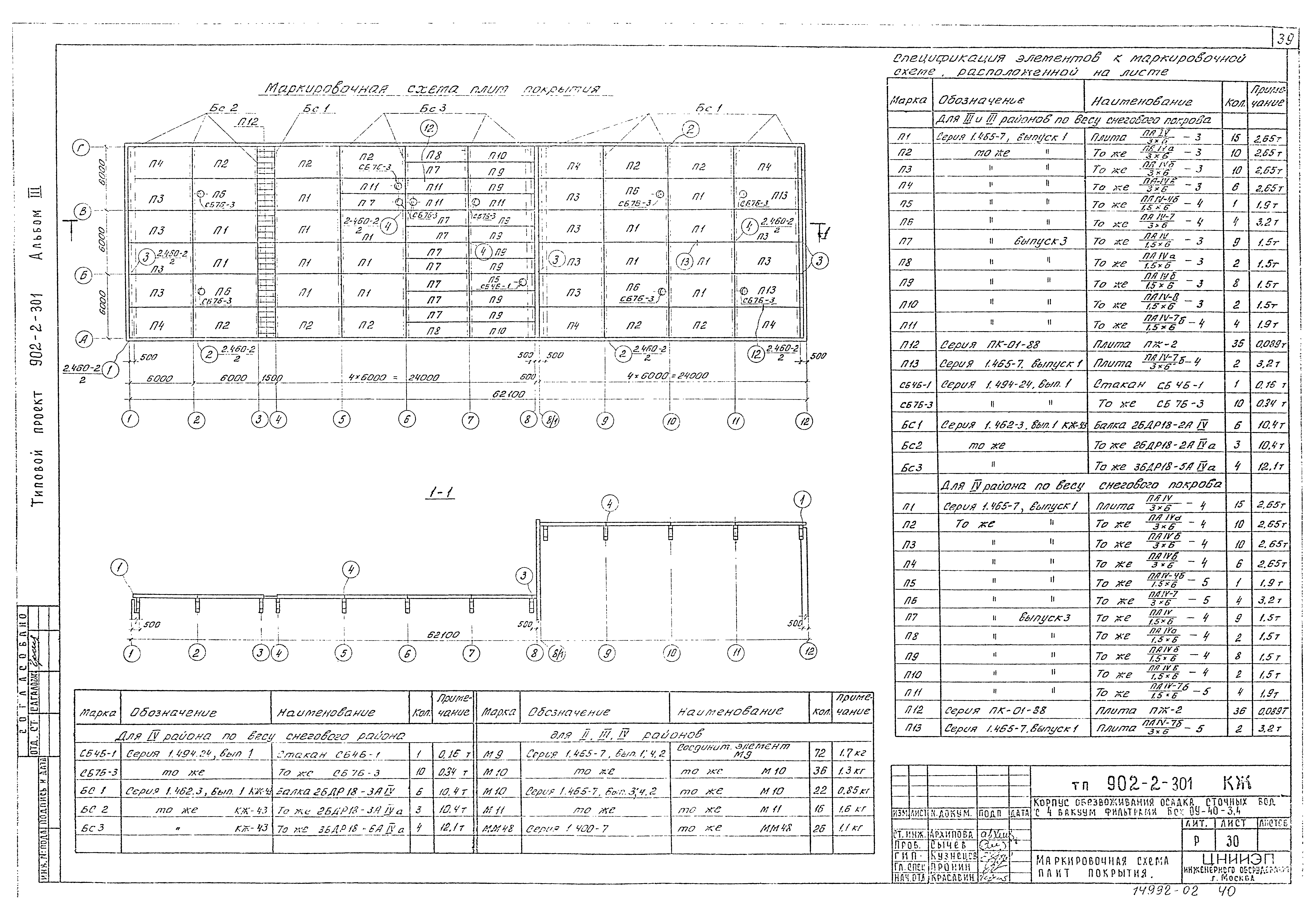Типовой проект 902-2-301