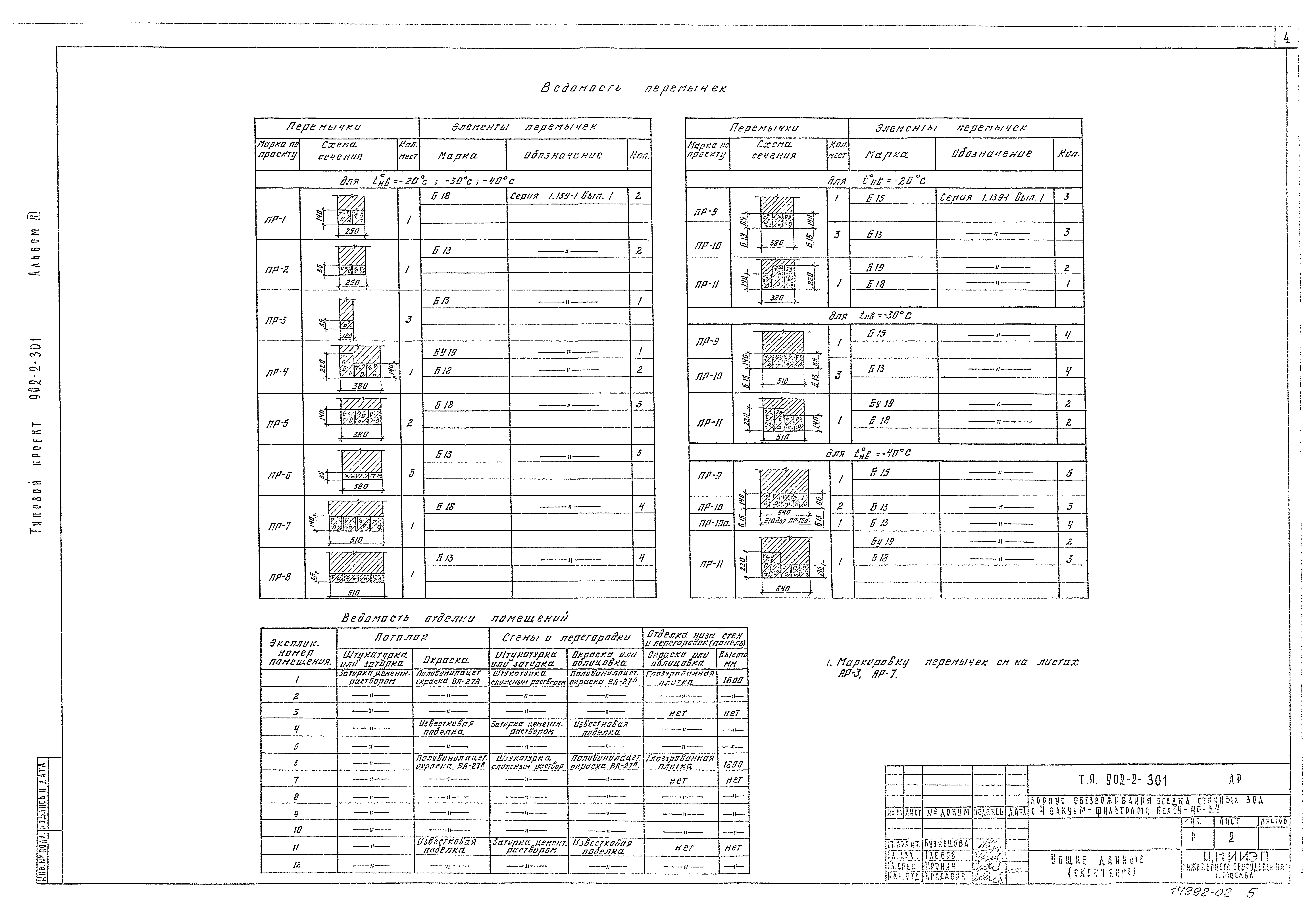 Типовой проект 902-2-301