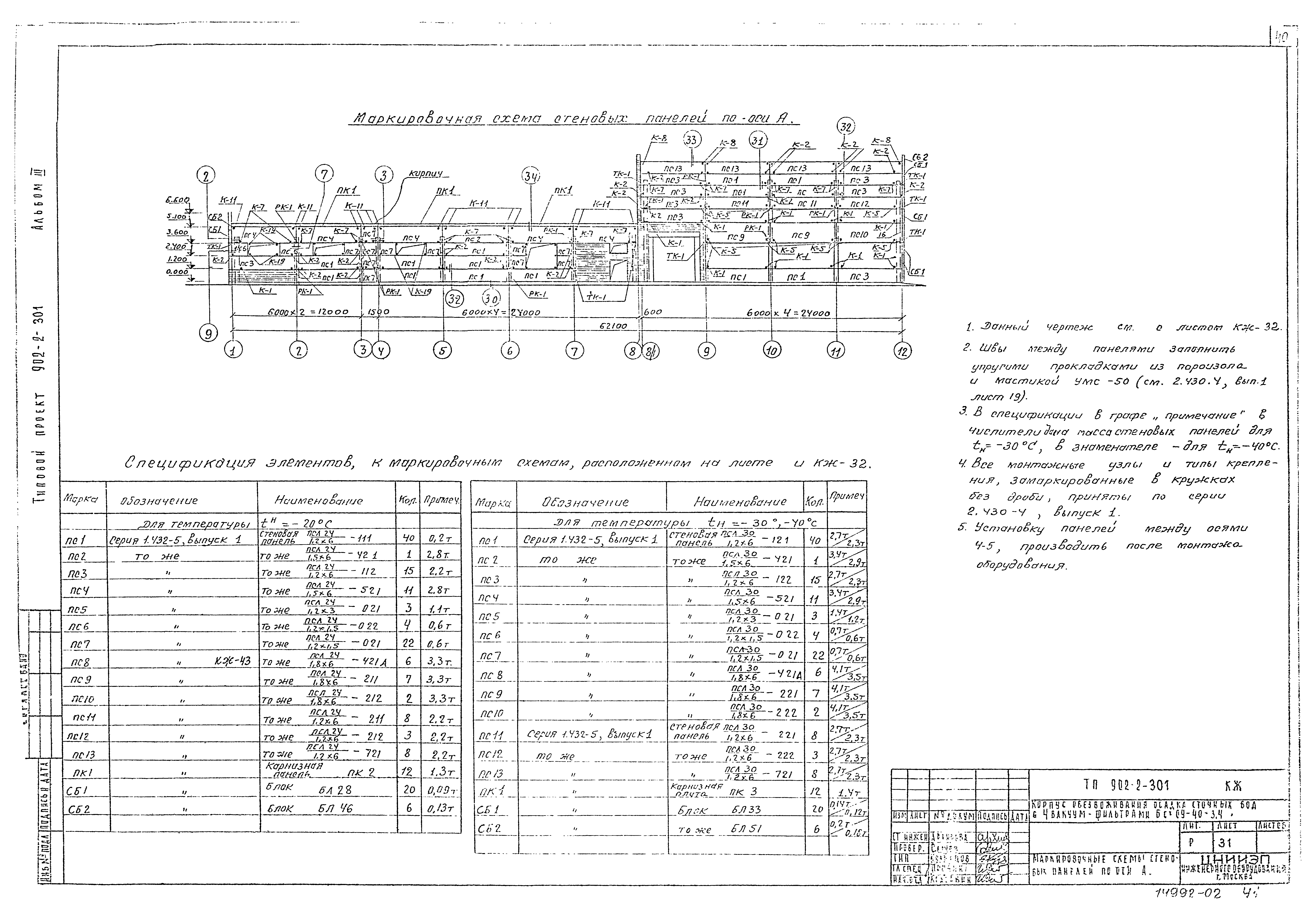 Типовой проект 902-2-301