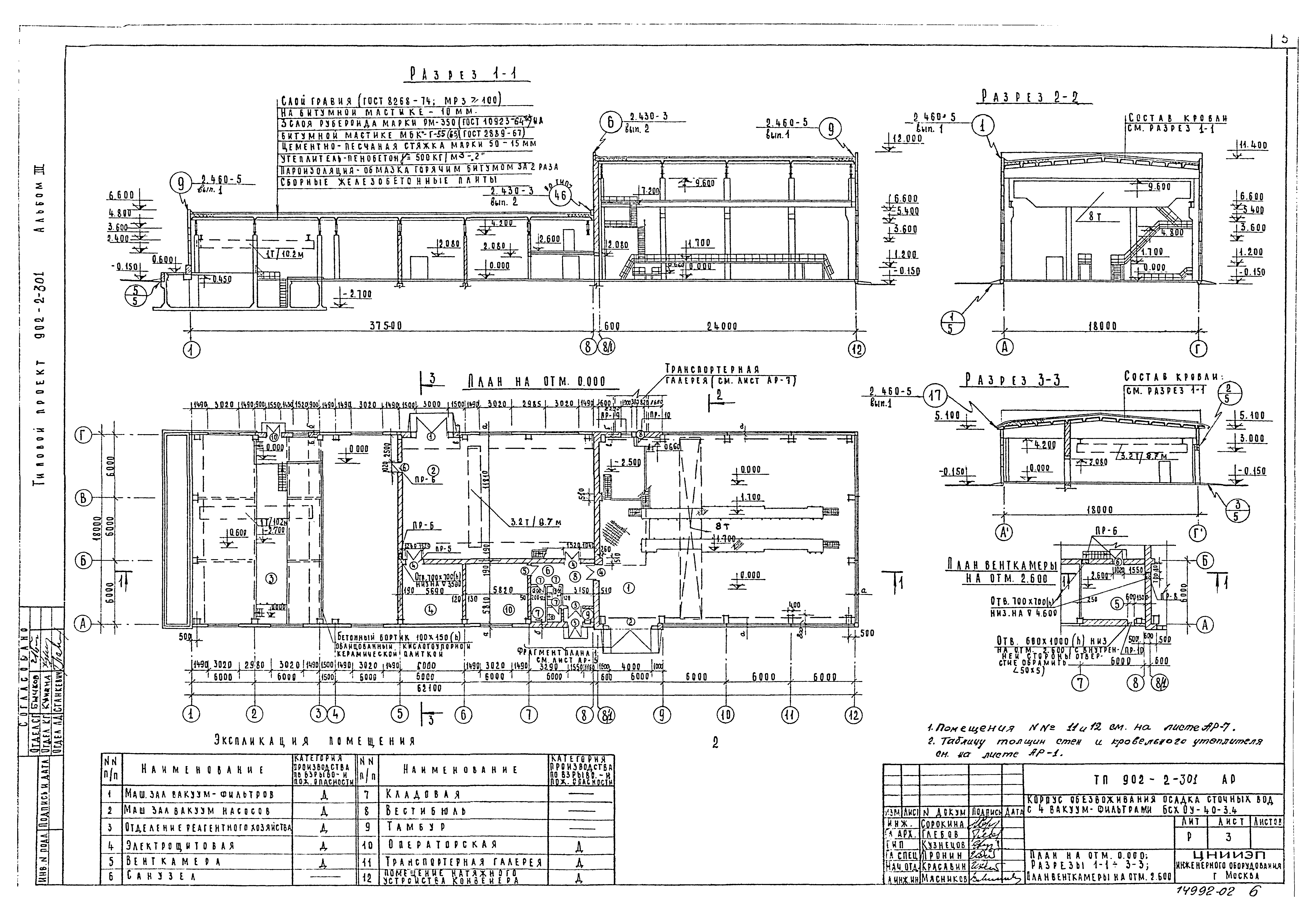 Типовой проект 902-2-301