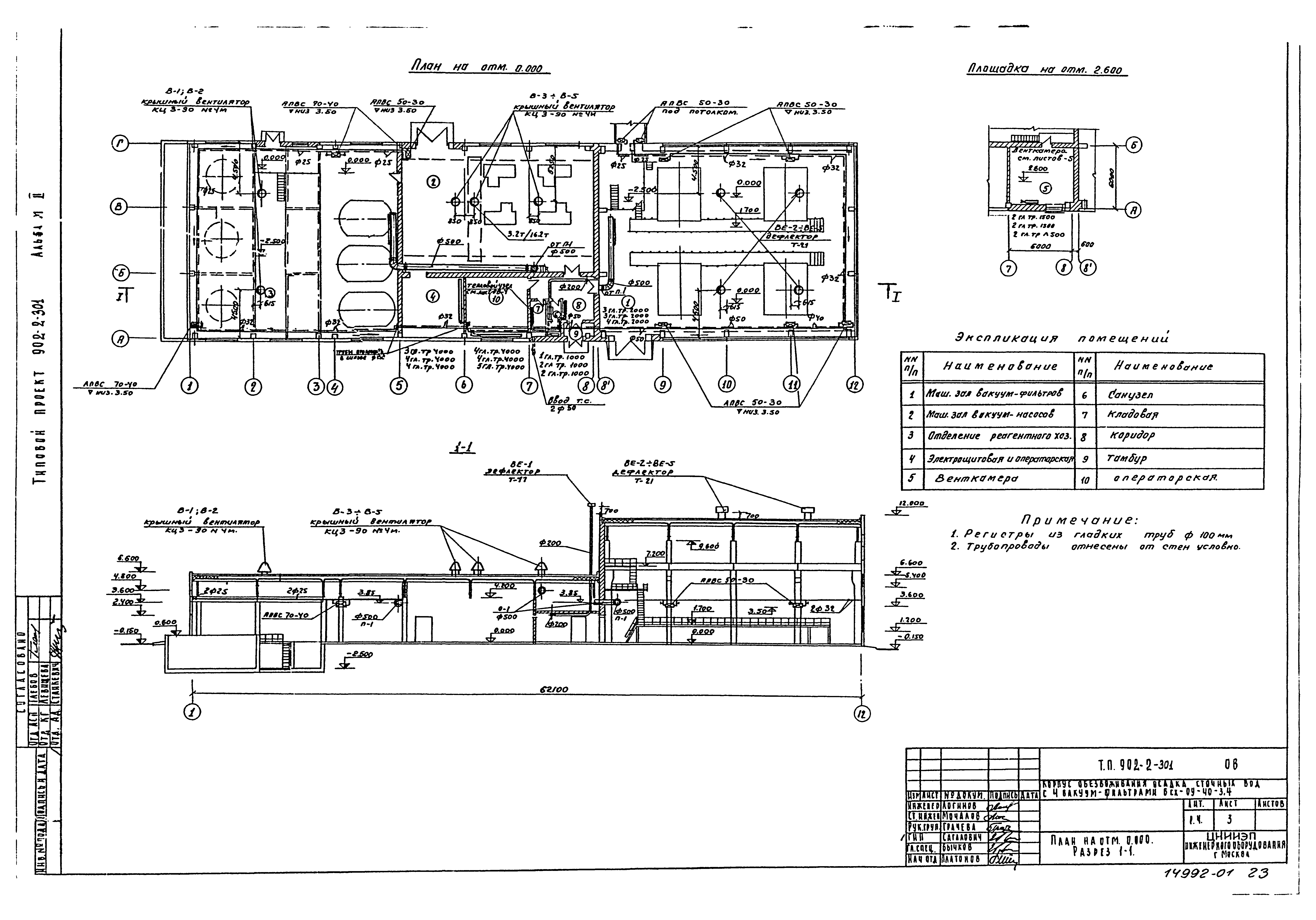 Типовой проект 902-2-301
