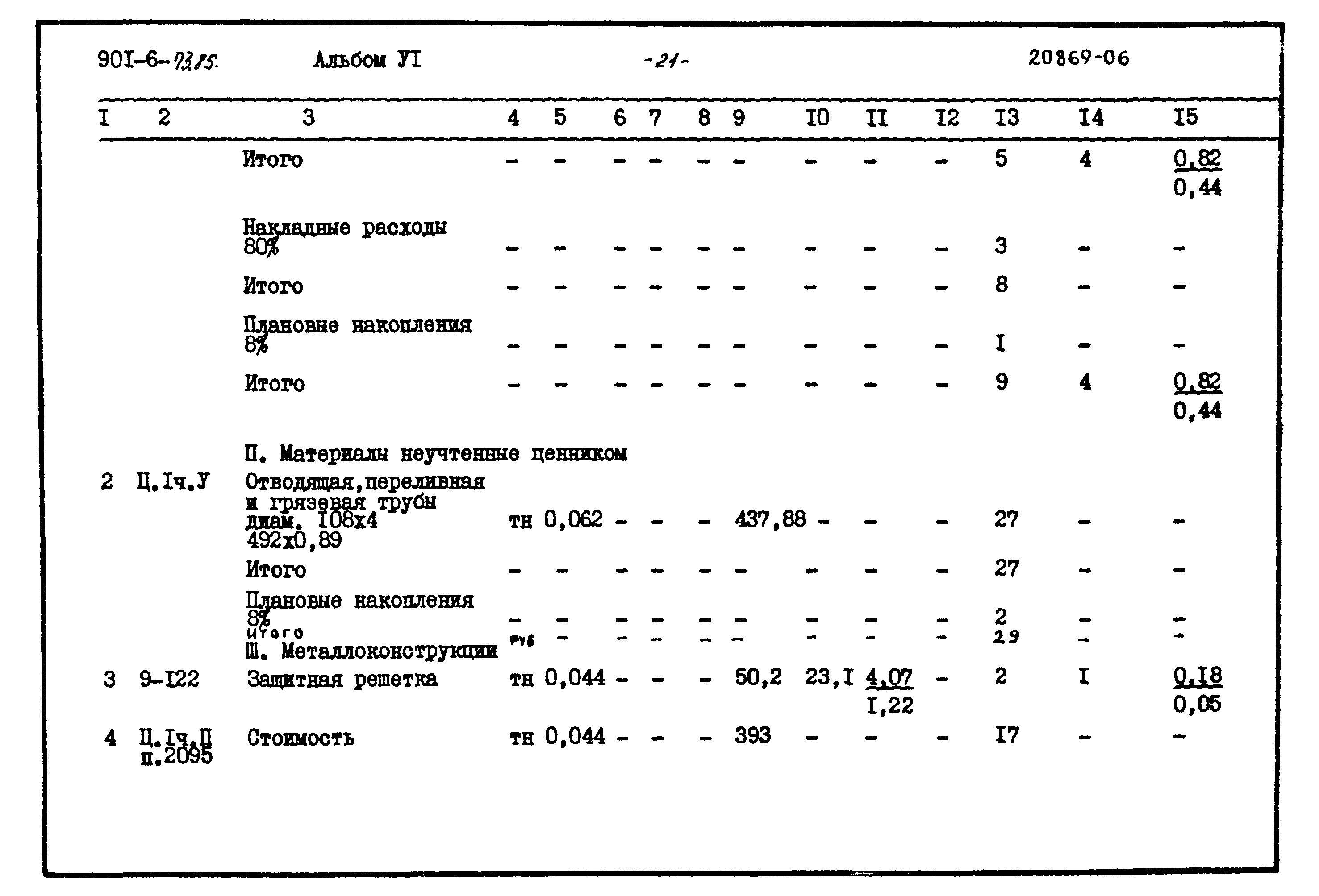 Типовой проект 901-6-73.85