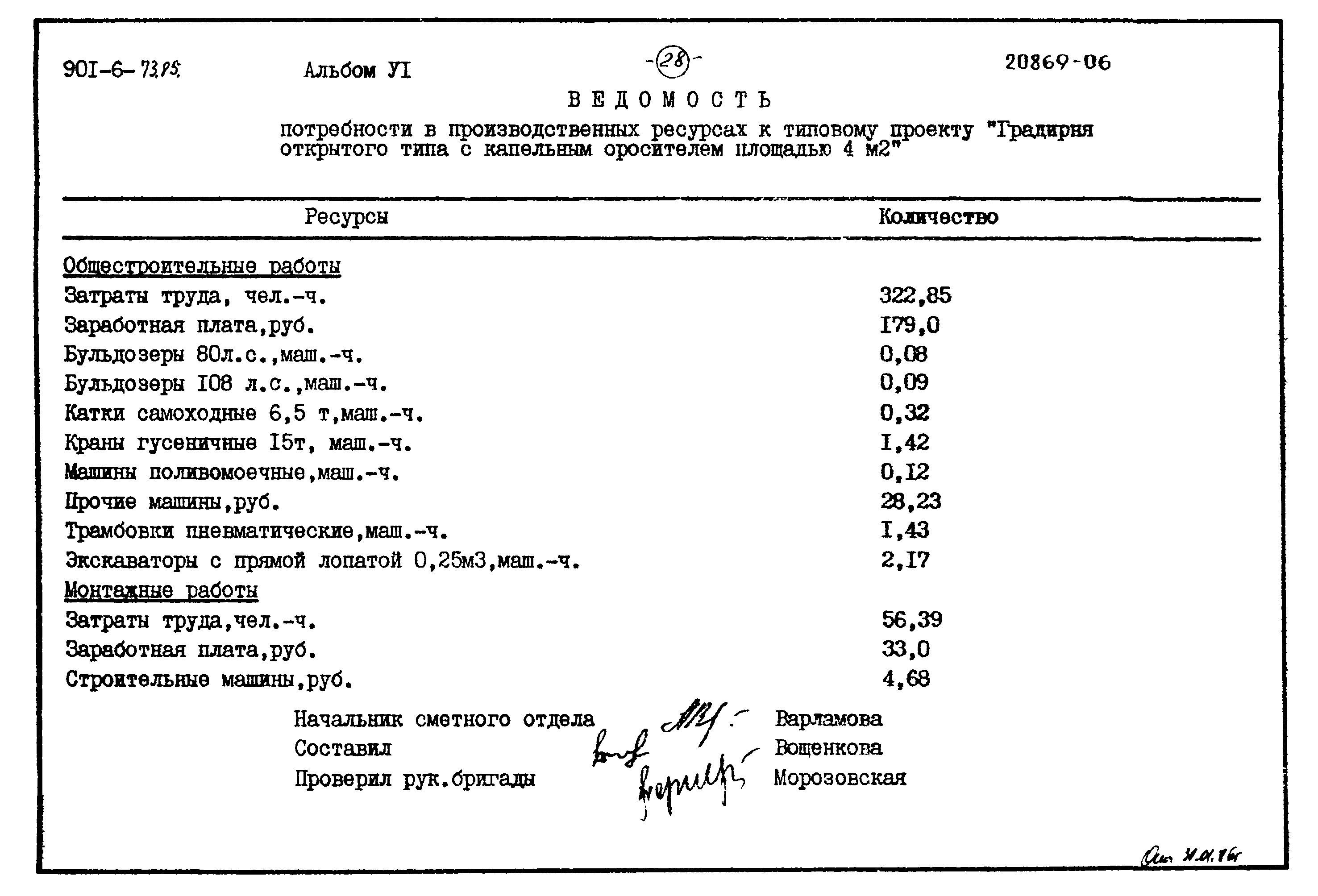 Типовой проект 901-6-73.85