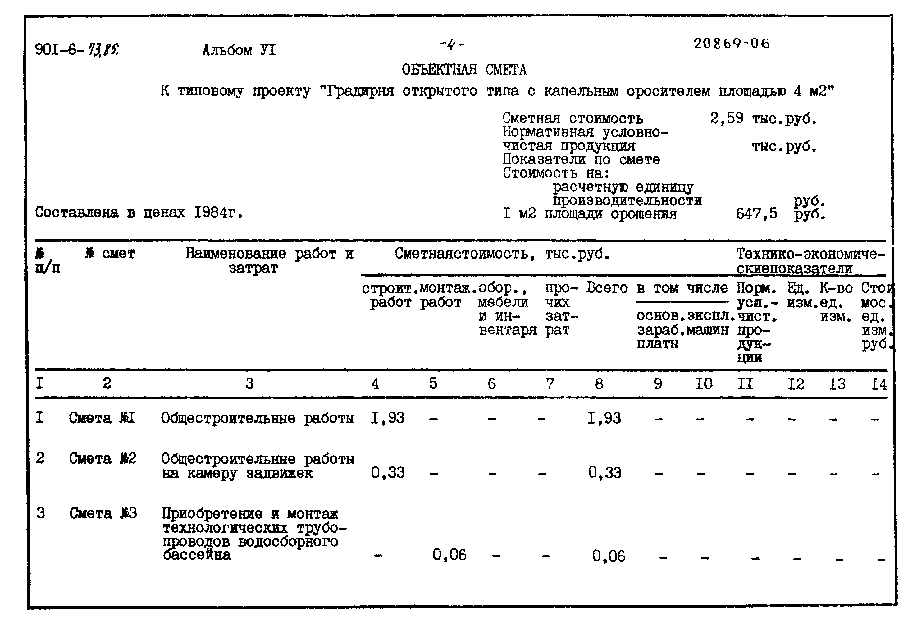 Типовой проект 901-6-73.85