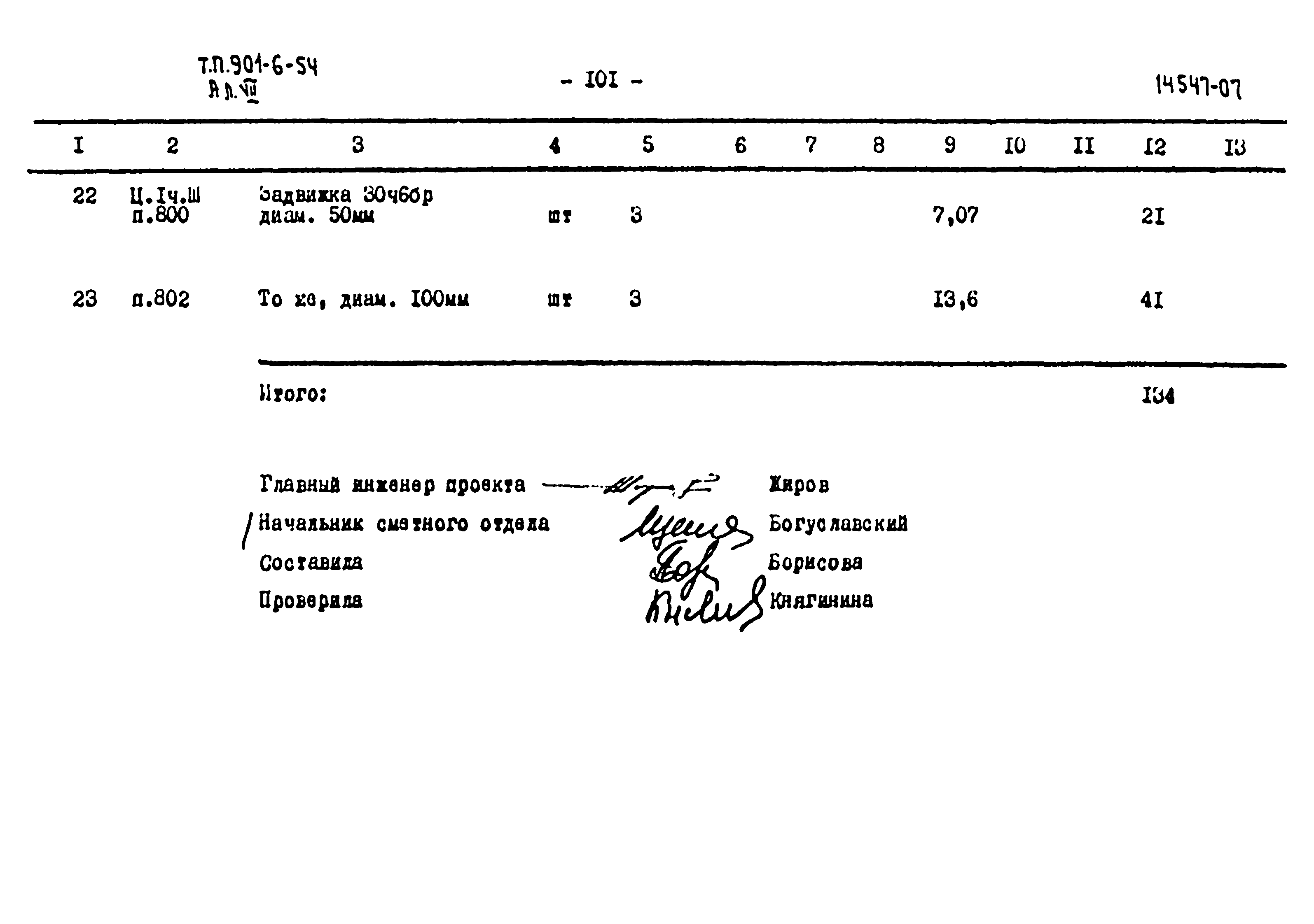 Типовой проект 901-6-54