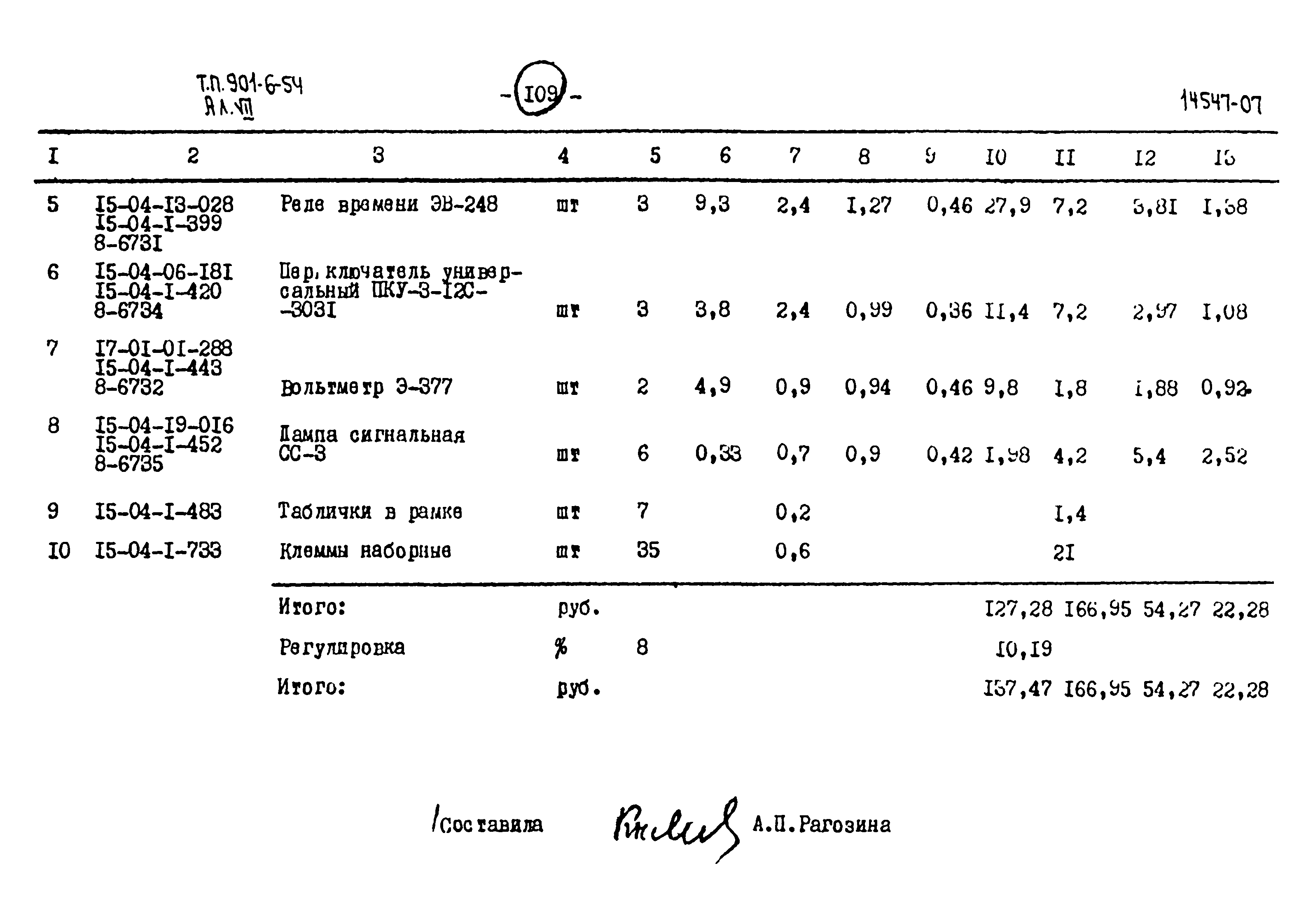 Типовой проект 901-6-54