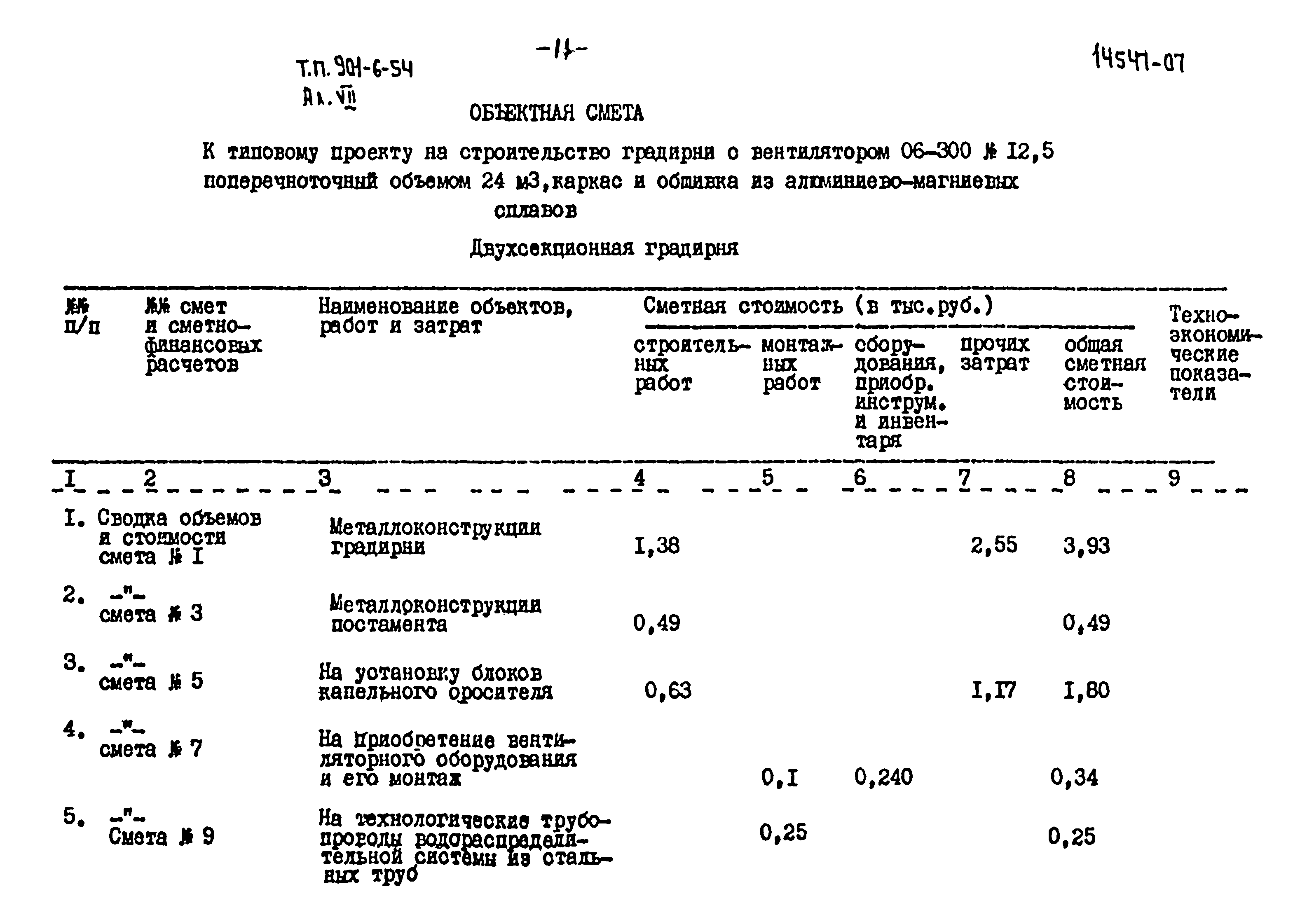 Типовой проект 901-6-54