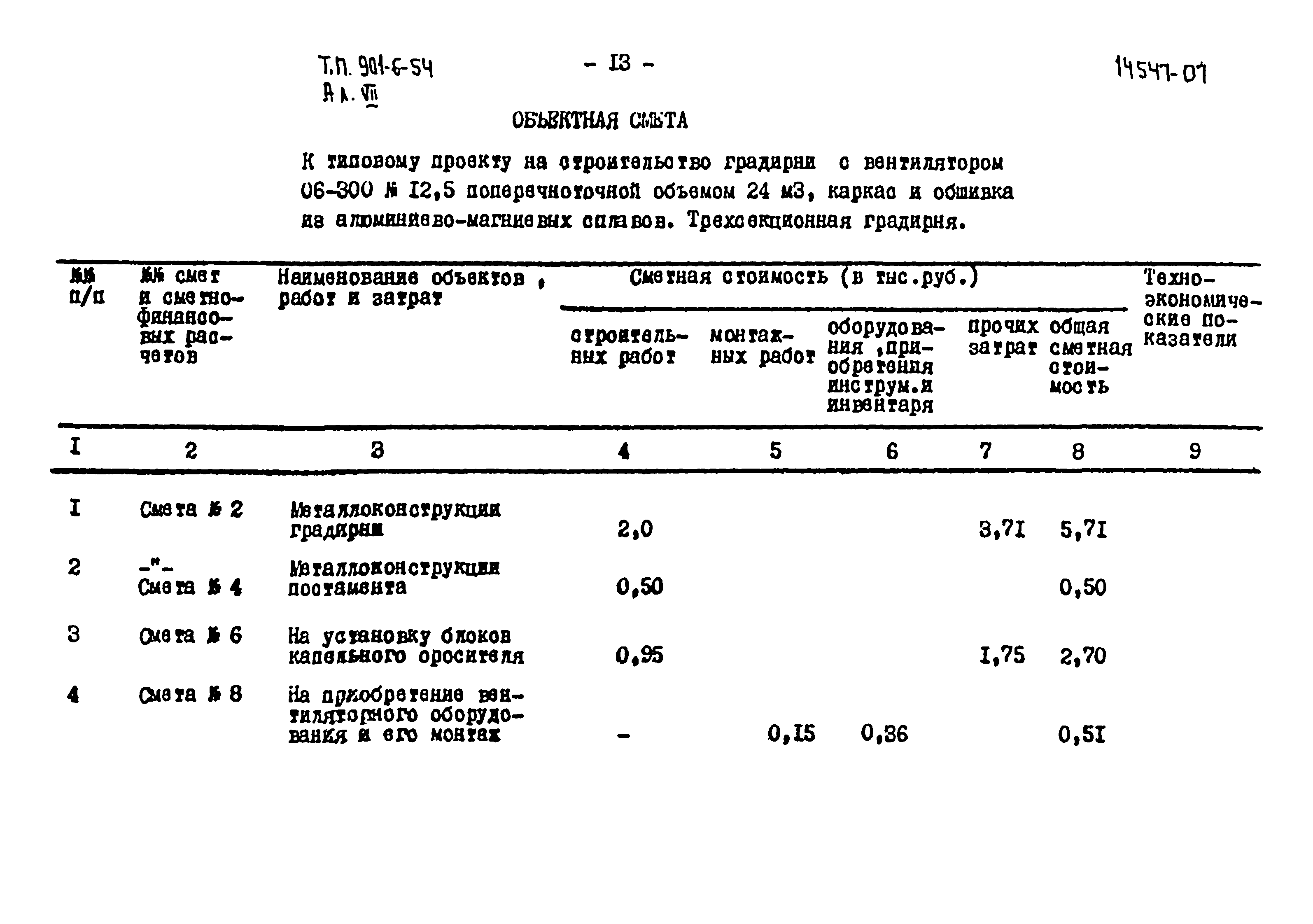 Типовой проект 901-6-54