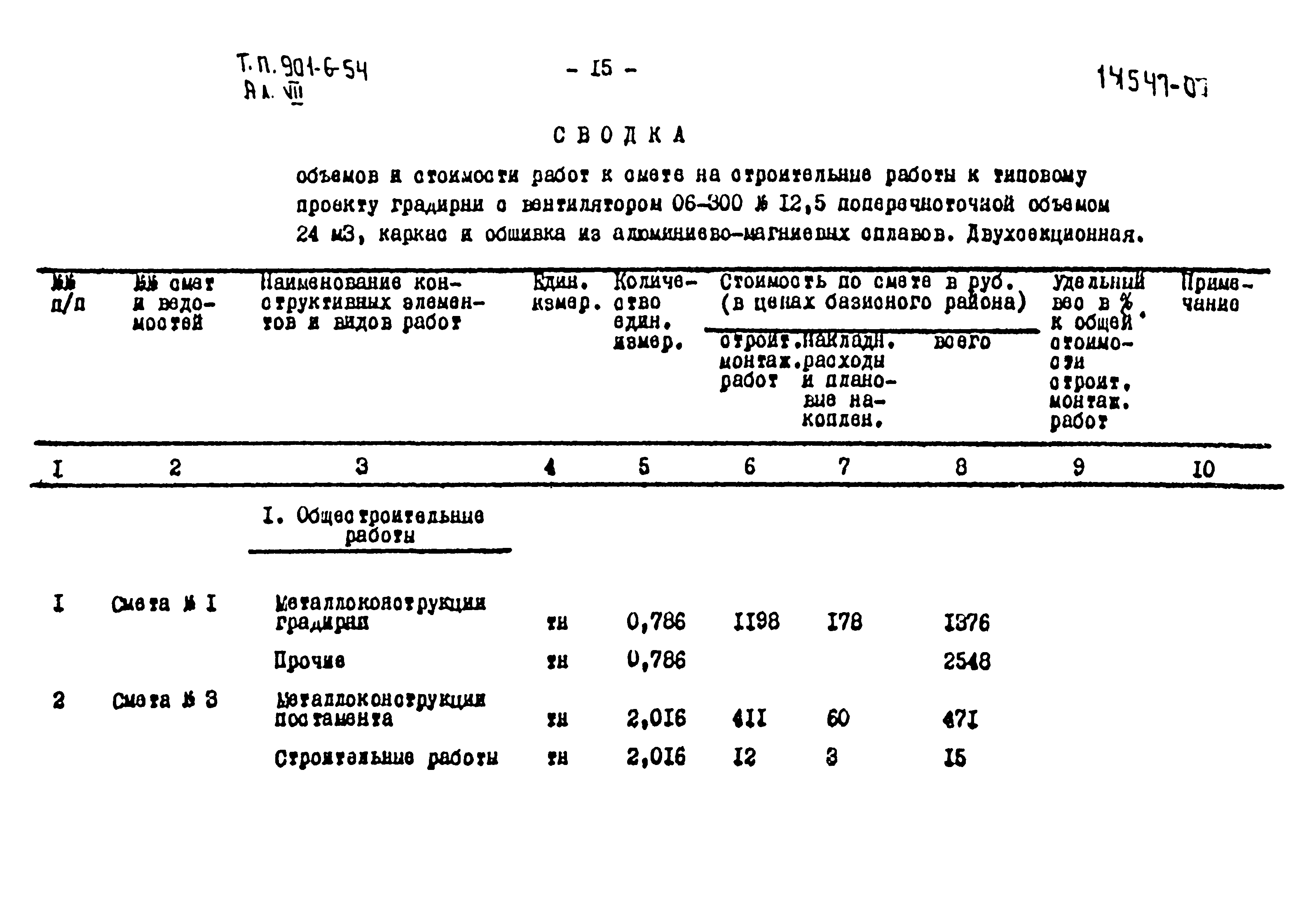 Типовой проект 901-6-54