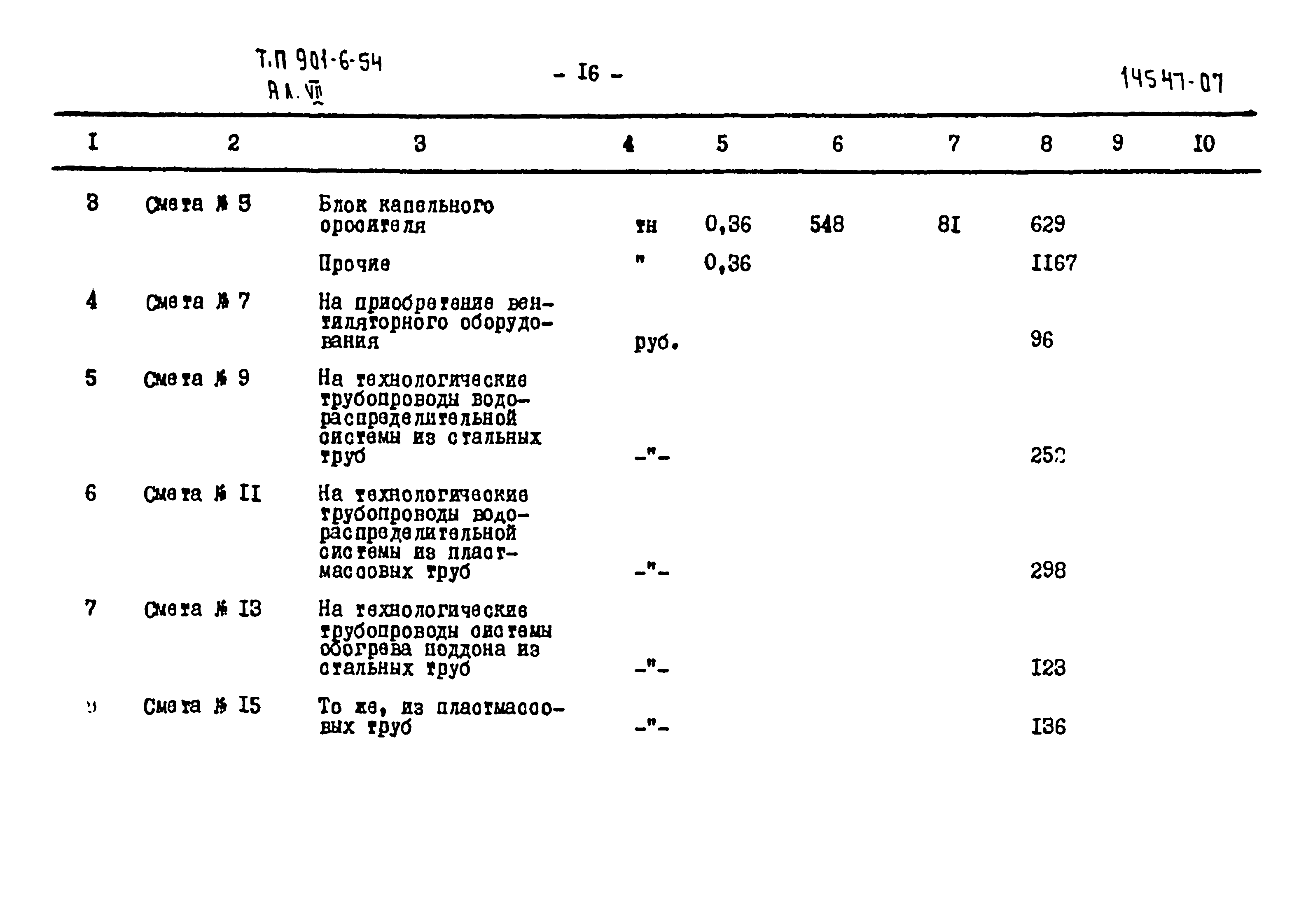 Типовой проект 901-6-54