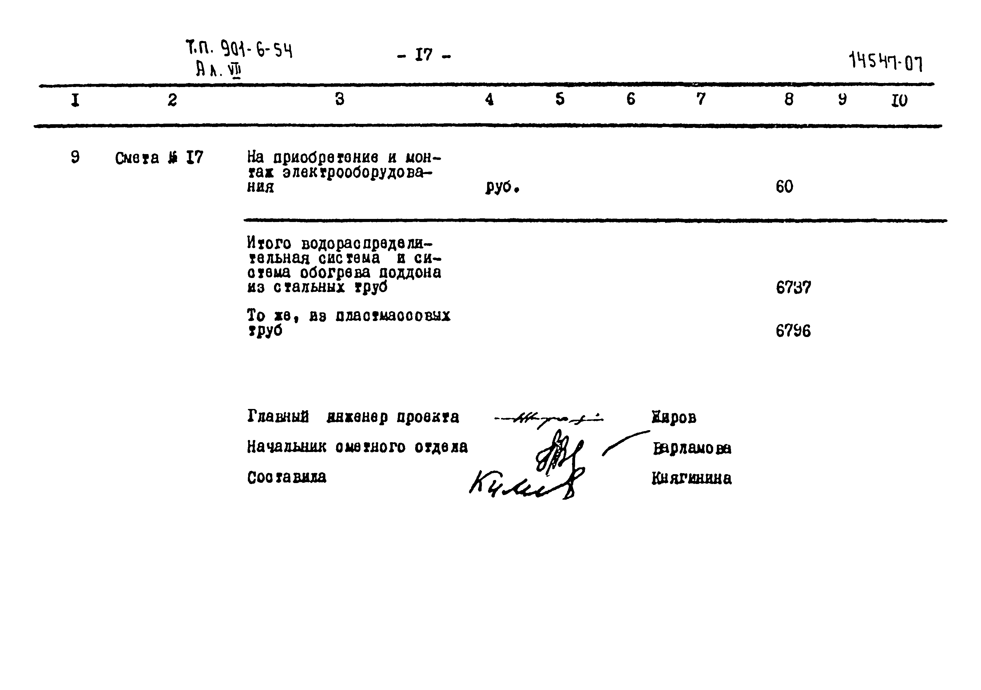 Типовой проект 901-6-54
