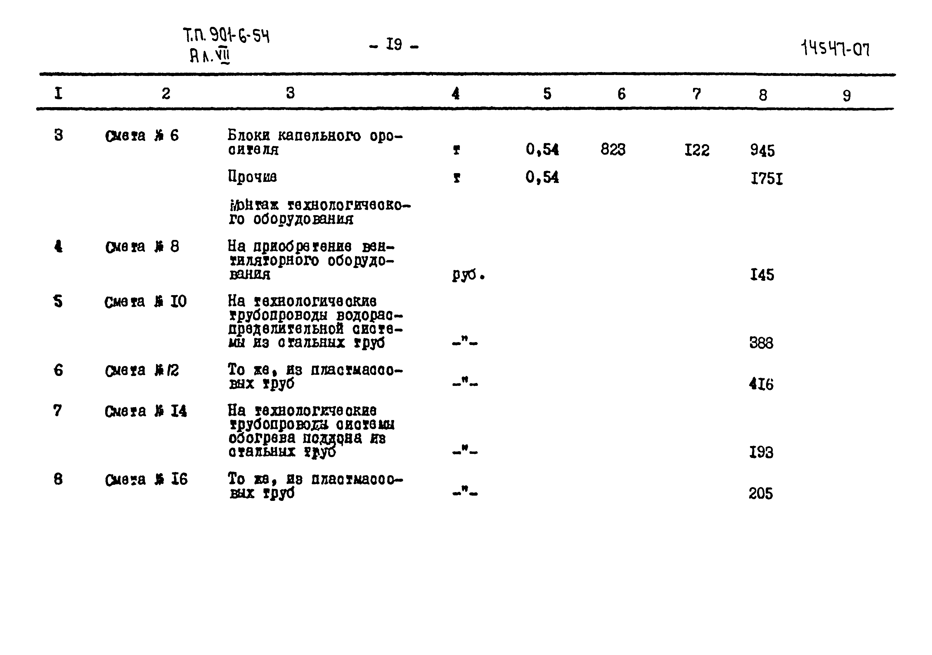 Типовой проект 901-6-54
