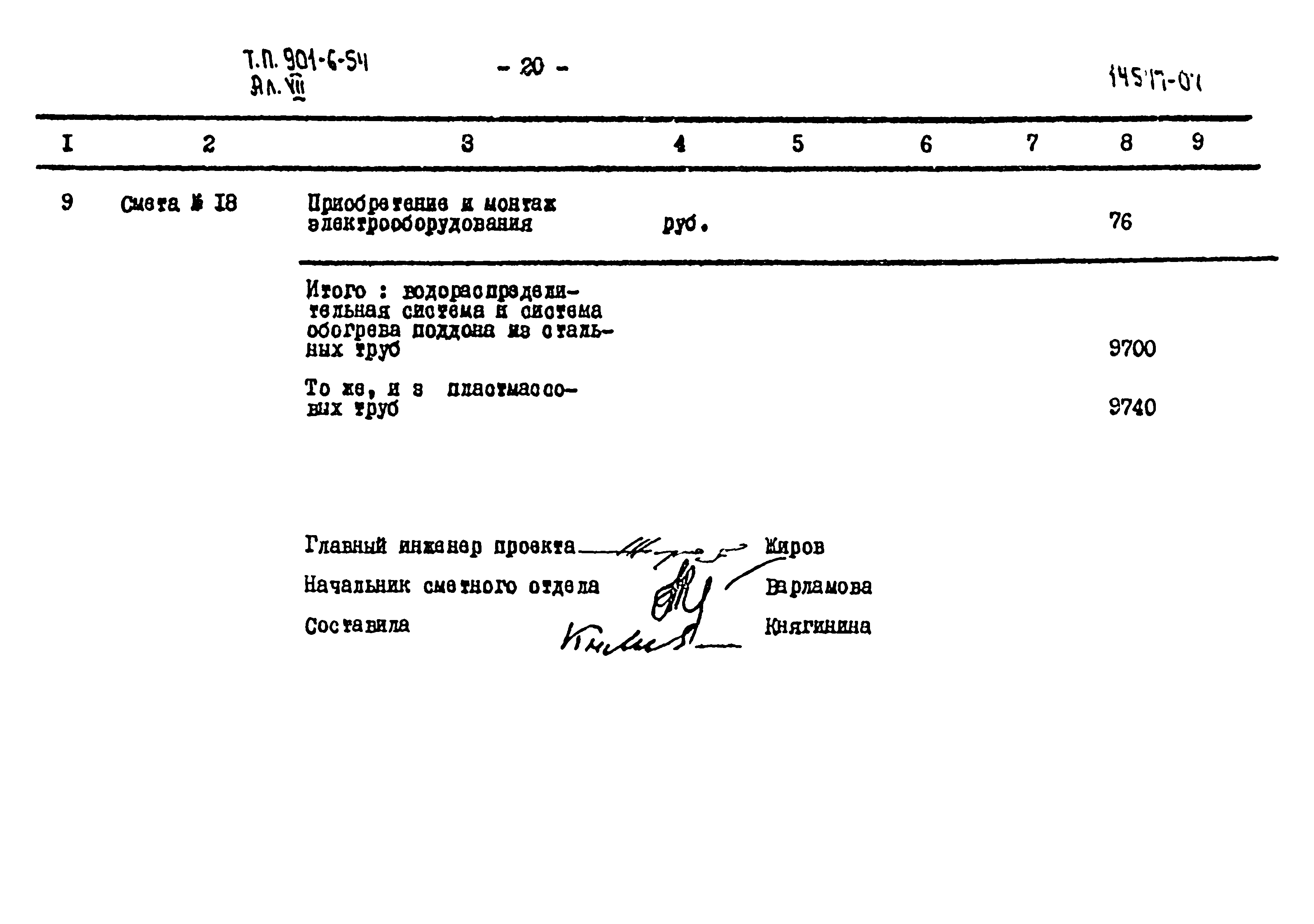Типовой проект 901-6-54