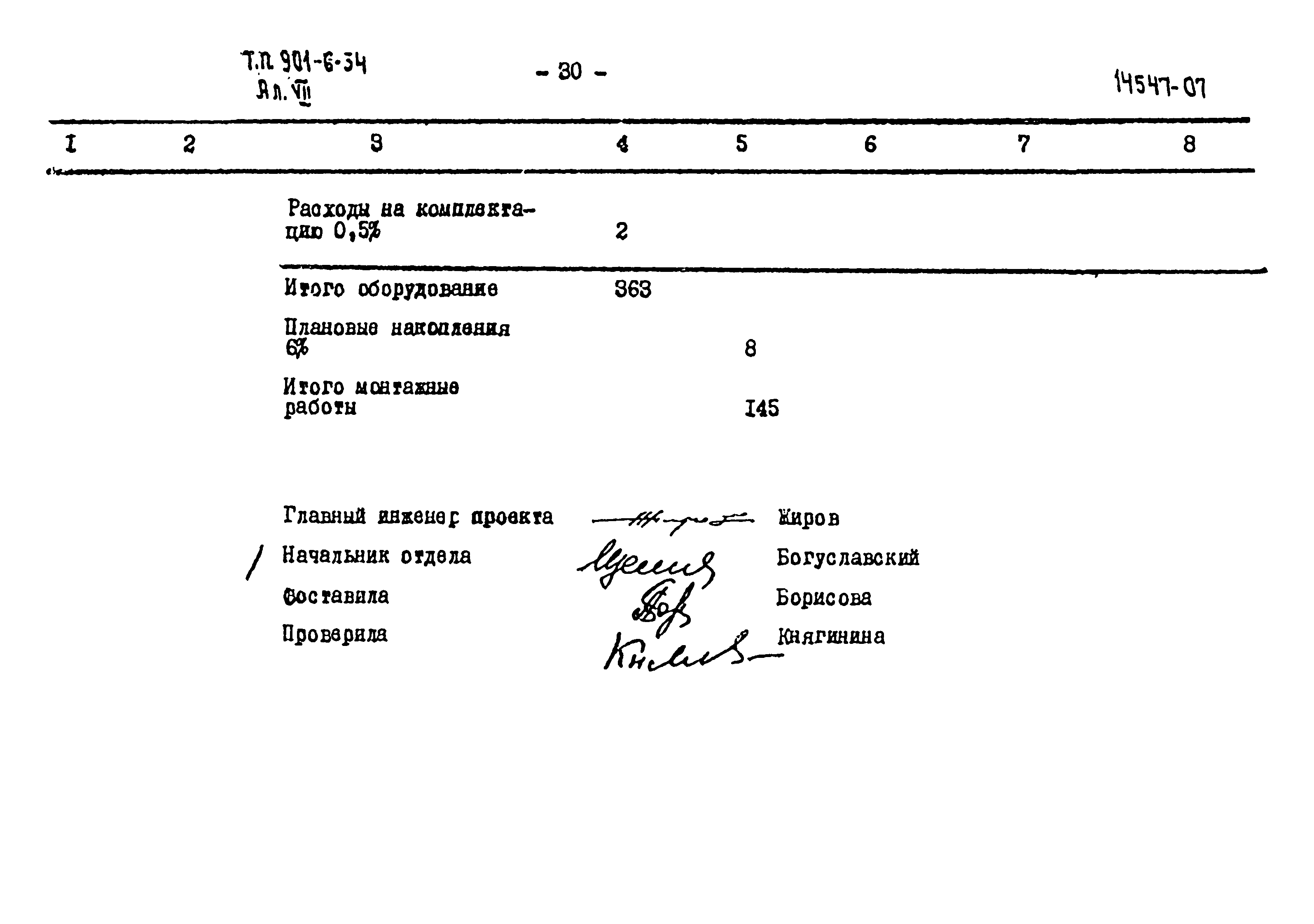 Типовой проект 901-6-54