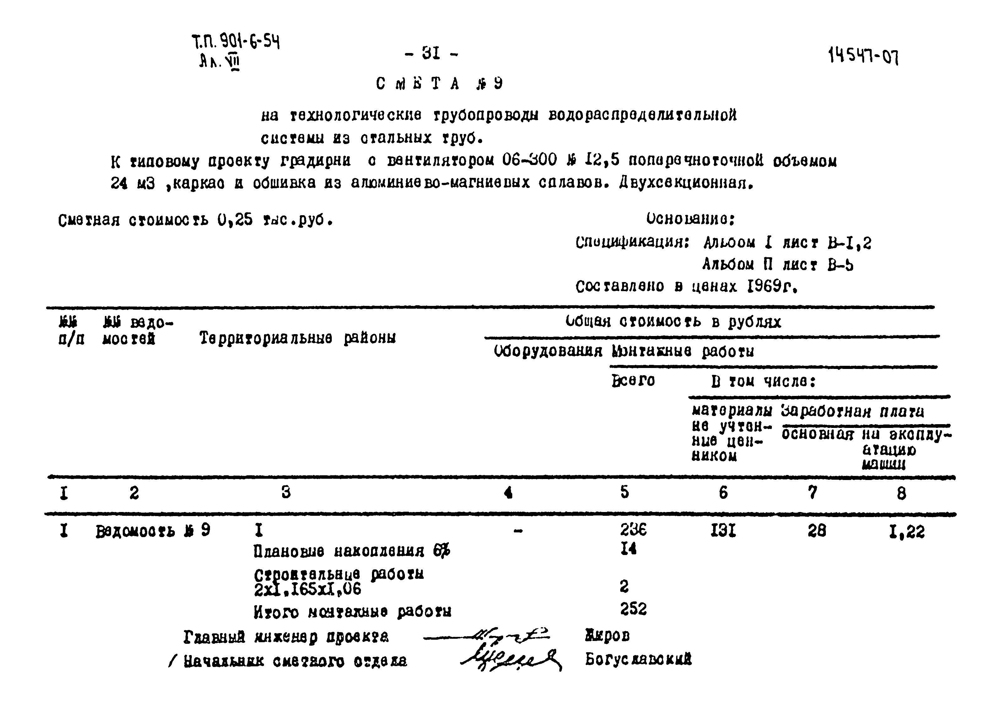 Типовой проект 901-6-54